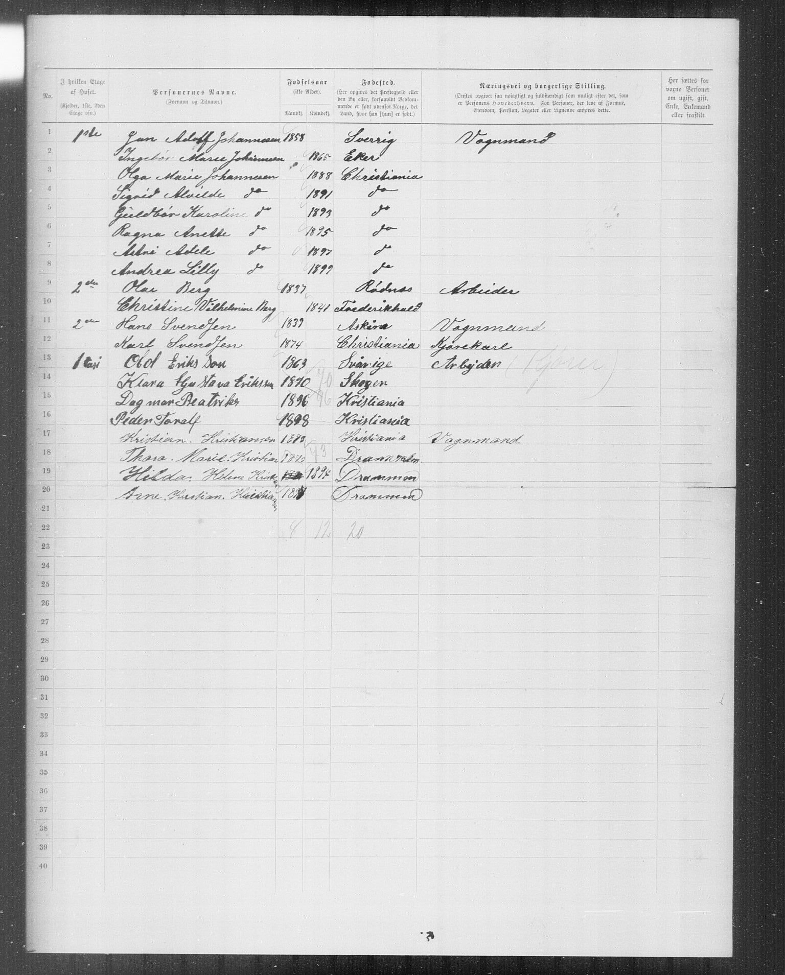 OBA, Municipal Census 1899 for Kristiania, 1899, p. 9710