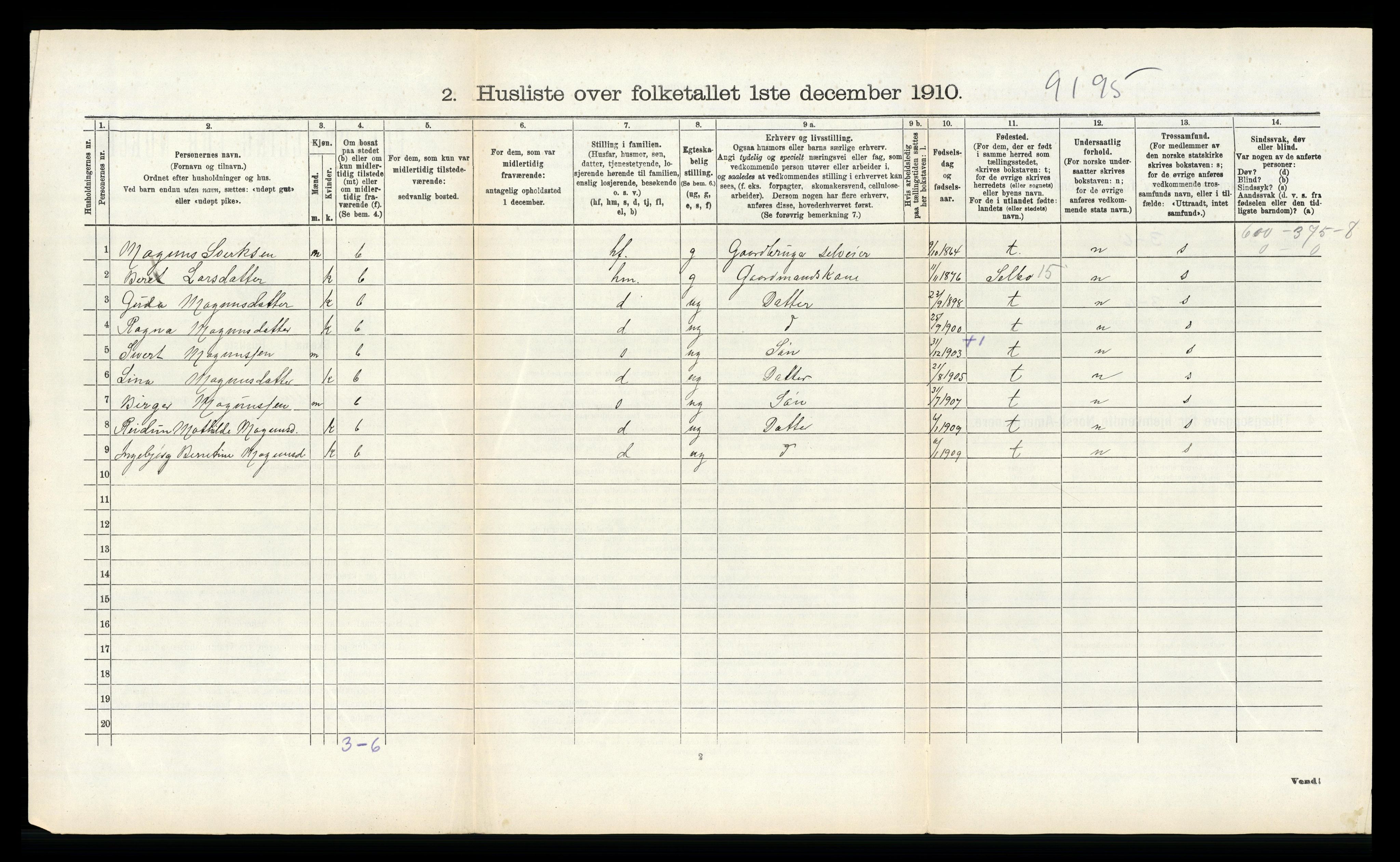 RA, 1910 census for Stjørdal, 1910, p. 967