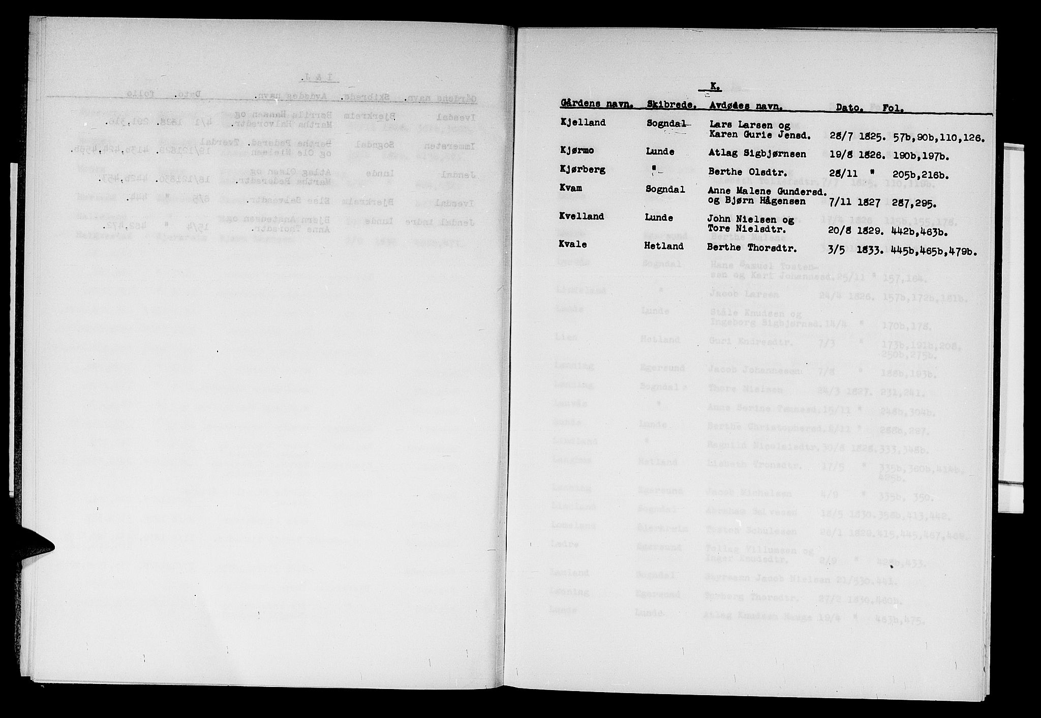 Jæren og Dalane sorenskriveri, AV/SAST-A-100306/5/50BB/L0001A: SKIFTEPROTOKOLLREGISTER DALANE, 1823-1830