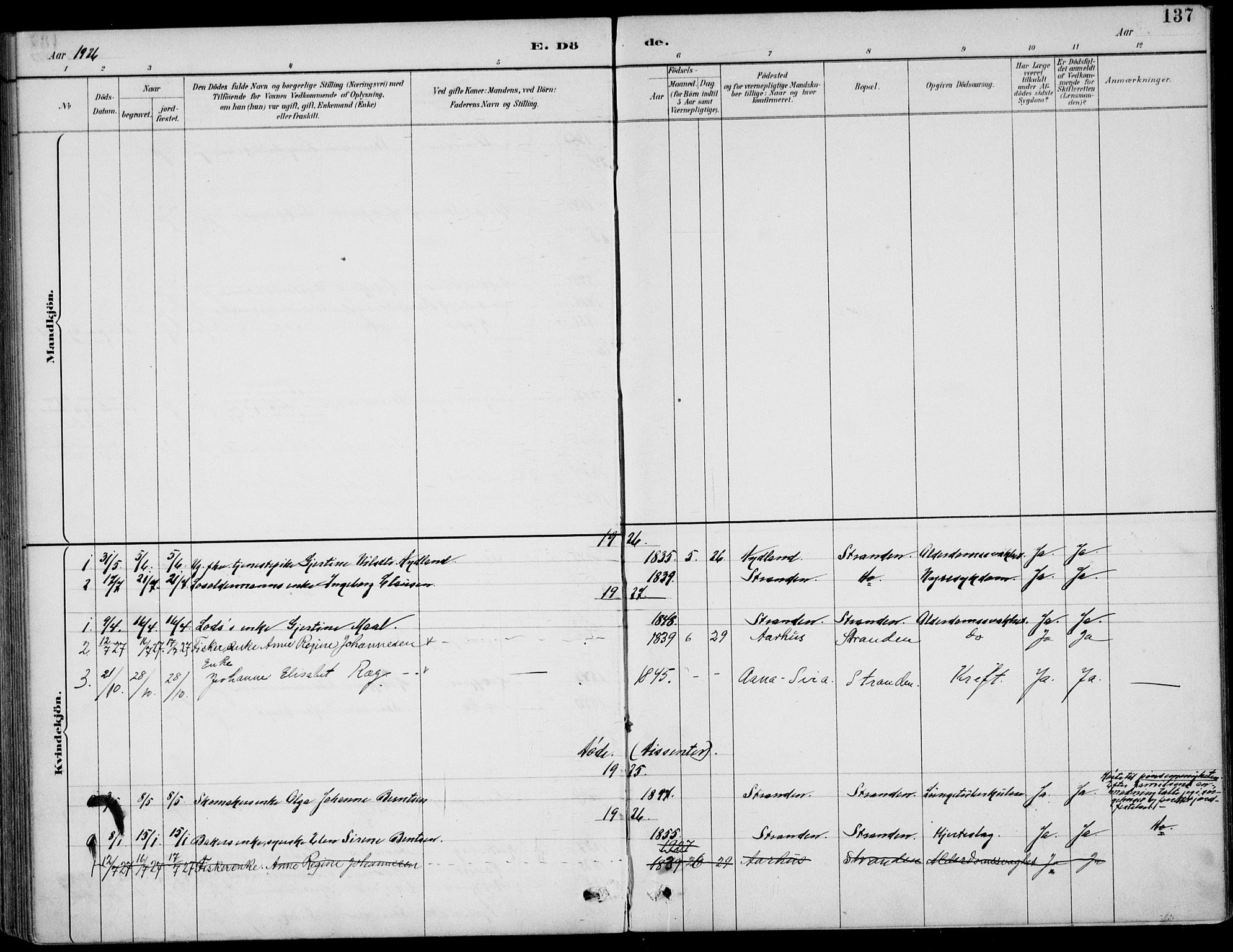 Sokndal sokneprestkontor, AV/SAST-A-101808: Parish register (official) no. A 12, 1887-1927, p. 137