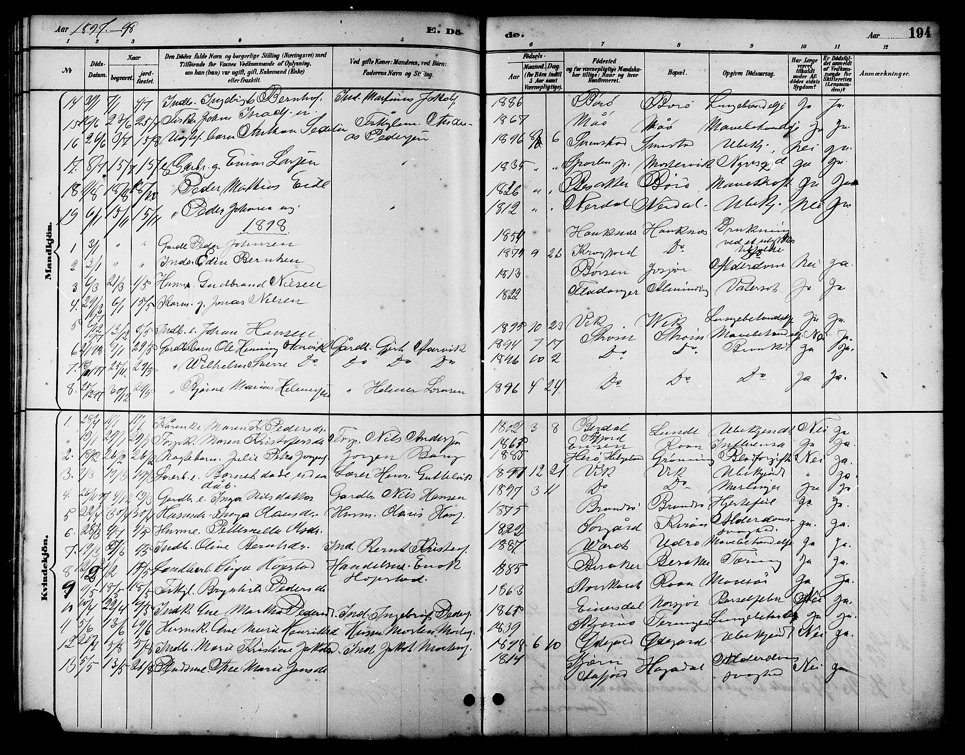 Ministerialprotokoller, klokkerbøker og fødselsregistre - Sør-Trøndelag, SAT/A-1456/657/L0716: Parish register (copy) no. 657C03, 1889-1904, p. 194