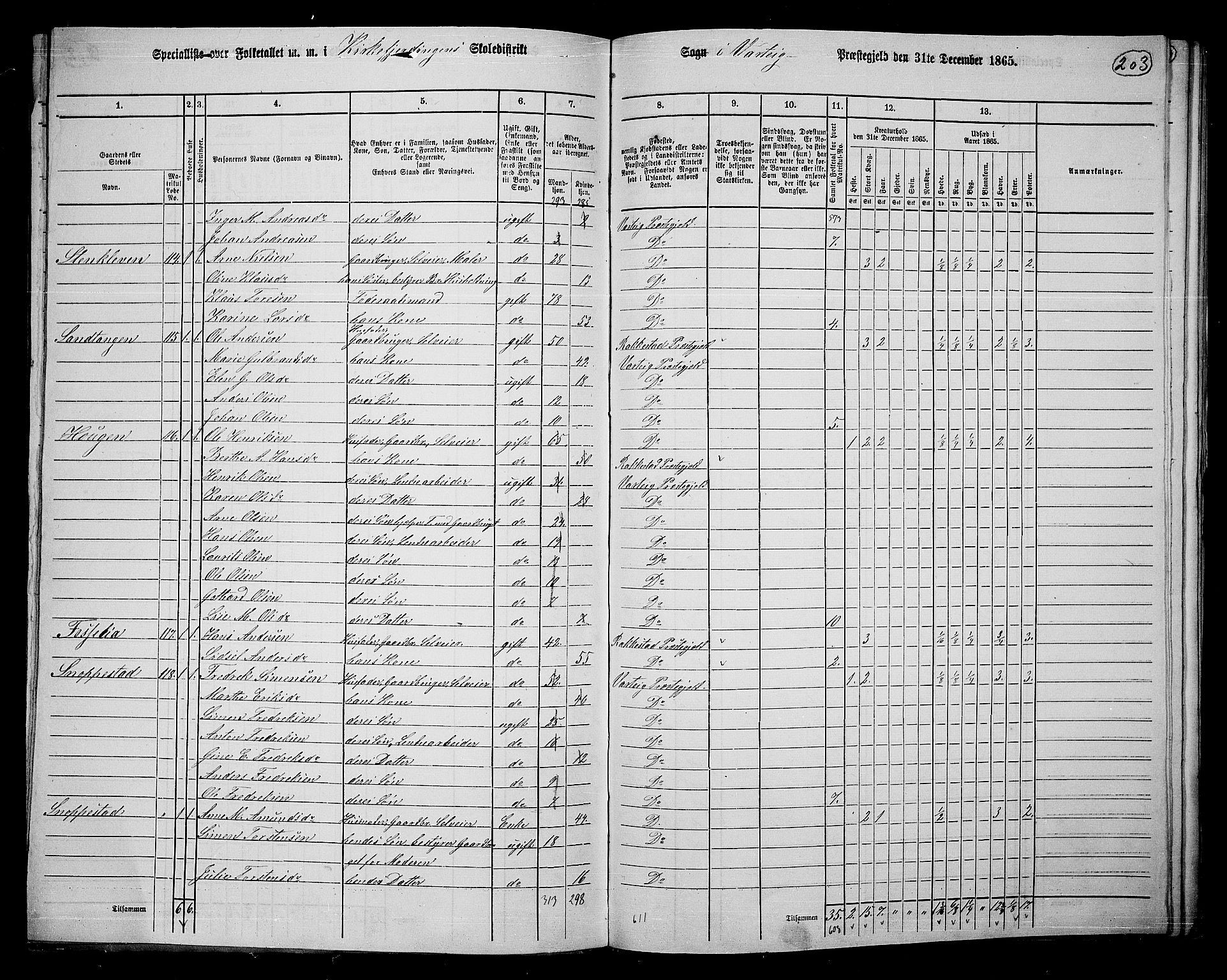 RA, 1865 census for Varteig, 1865, p. 26