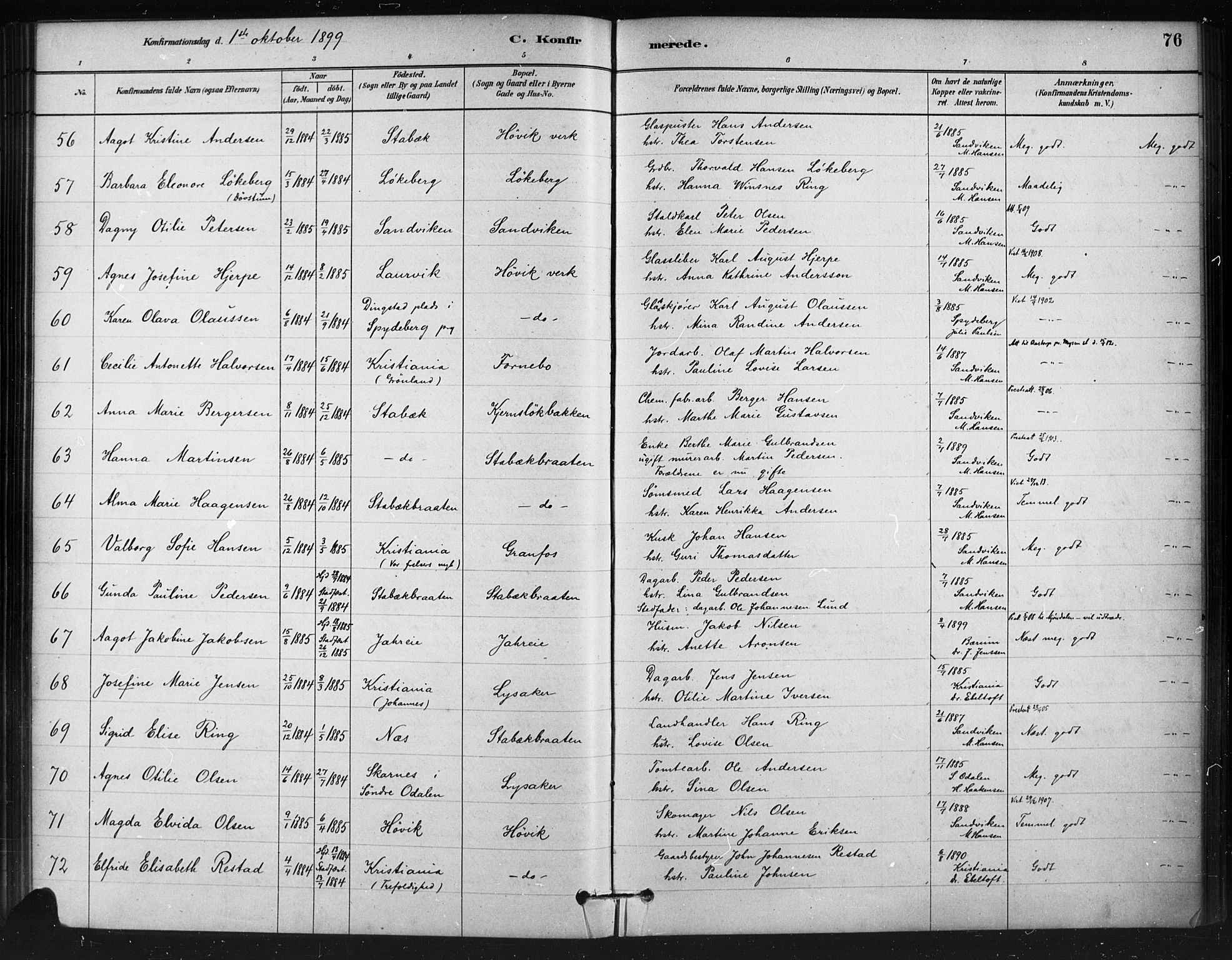 Asker prestekontor Kirkebøker, AV/SAO-A-10256a/F/Fc/L0002: Parish register (official) no. III 2, 1879-1904, p. 76