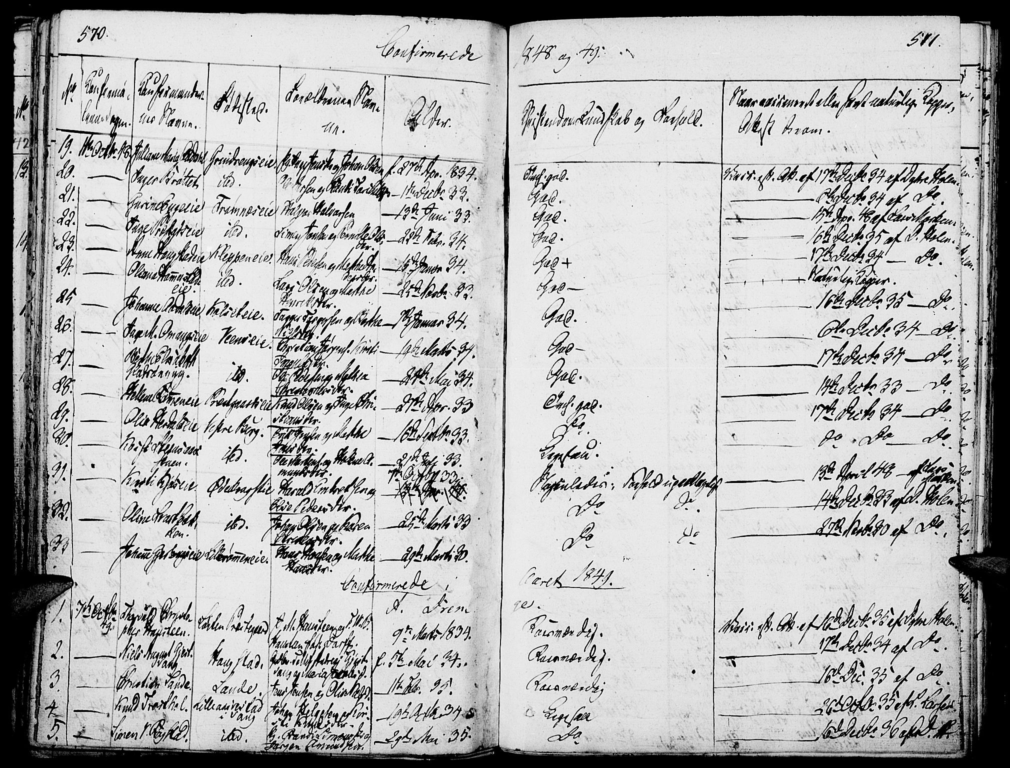 Løten prestekontor, AV/SAH-PREST-022/K/Ka/L0006: Parish register (official) no. 6, 1832-1849, p. 570-571