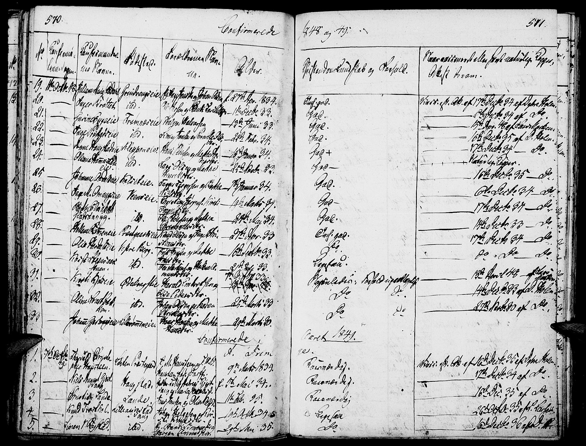 Løten prestekontor, SAH/PREST-022/K/Ka/L0006: Parish register (official) no. 6, 1832-1849, p. 570-571