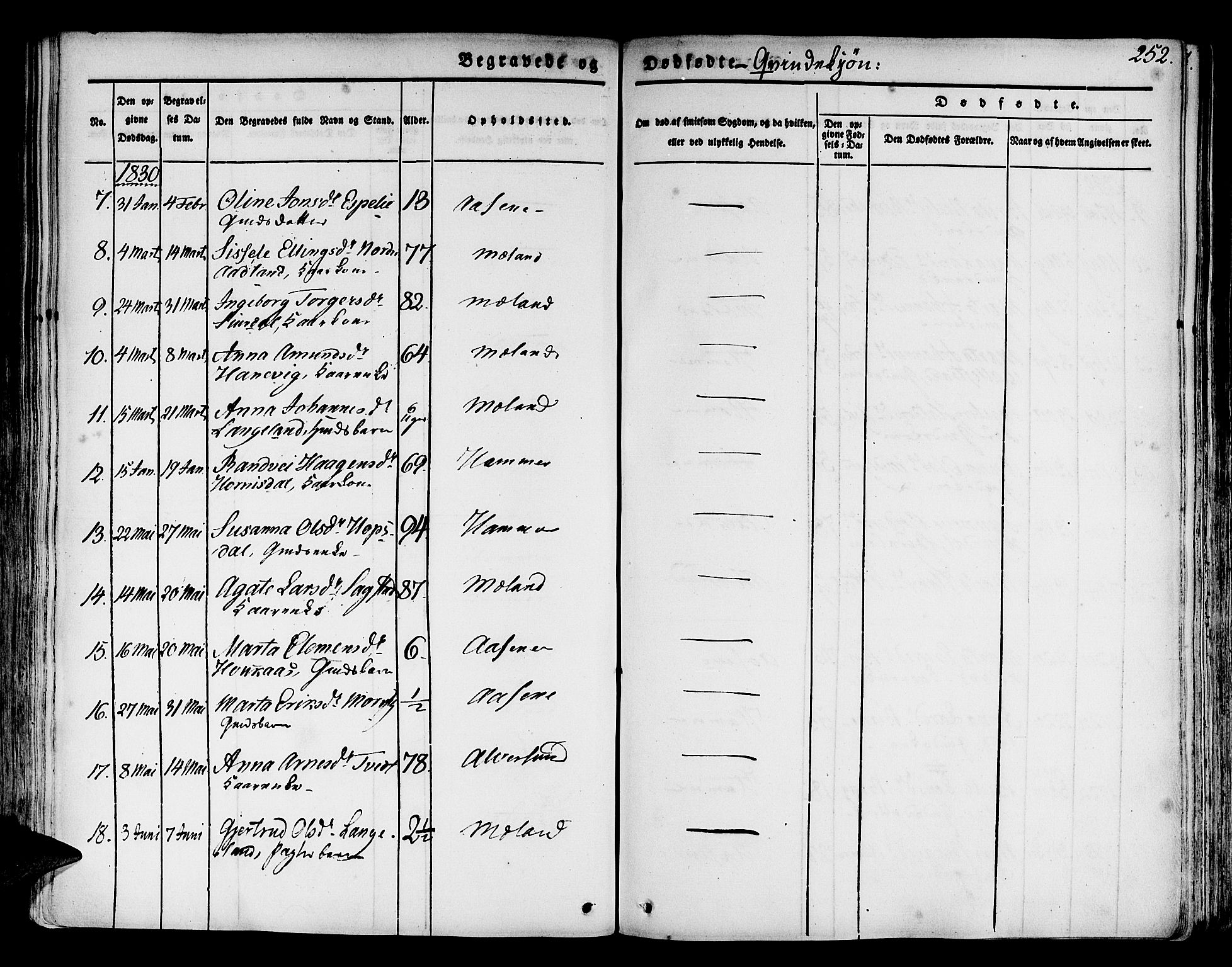 Hamre sokneprestembete, SAB/A-75501/H/Ha/Haa/Haaa/L0011: Parish register (official) no. A 11, 1826-1834, p. 252