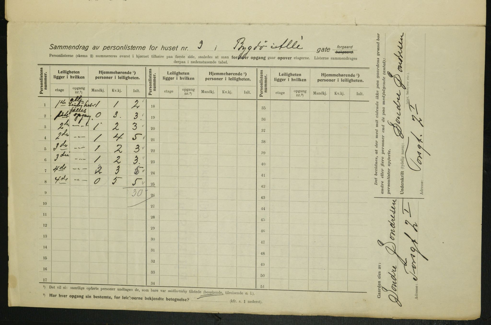 OBA, Municipal Census 1915 for Kristiania, 1915, p. 10186