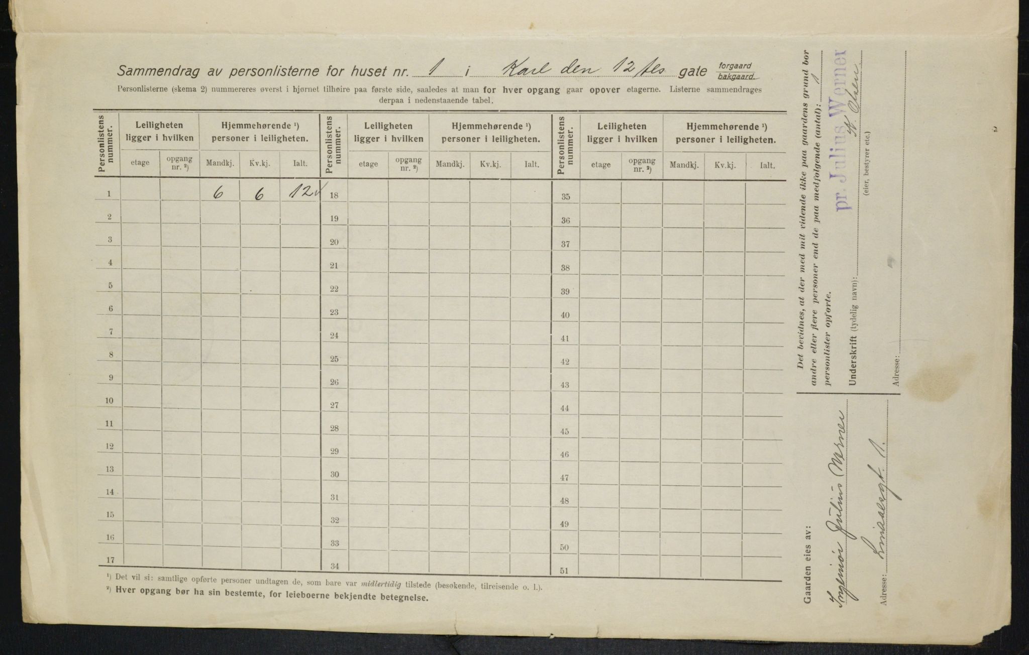 OBA, Municipal Census 1916 for Kristiania, 1916, p. 49324