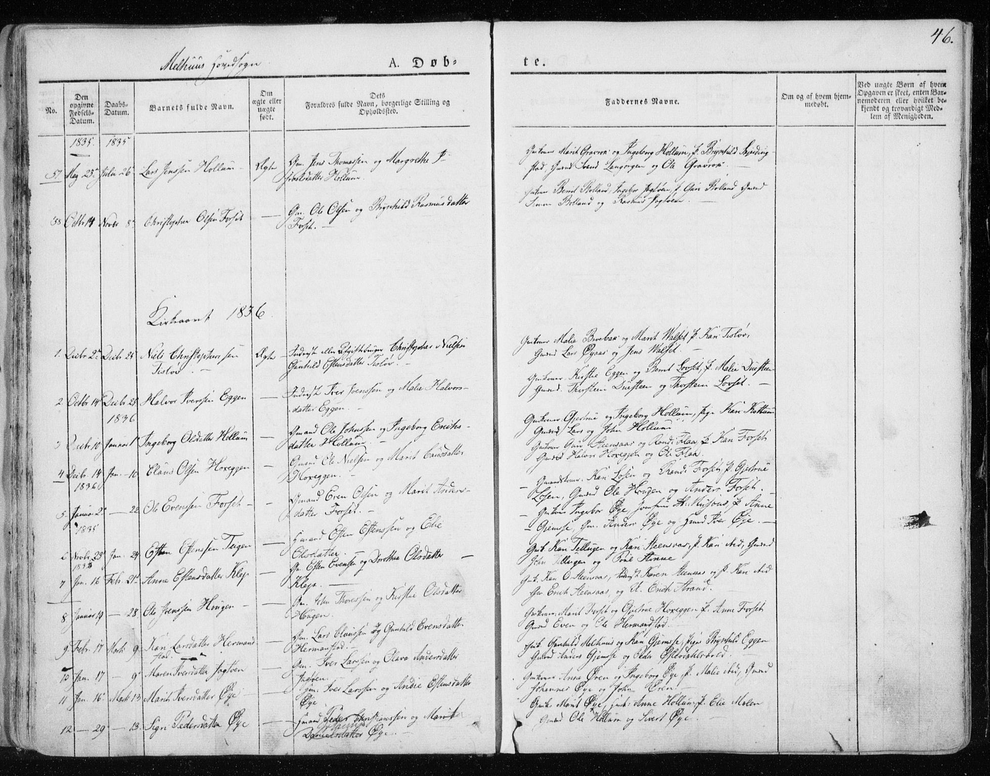 Ministerialprotokoller, klokkerbøker og fødselsregistre - Sør-Trøndelag, SAT/A-1456/691/L1069: Parish register (official) no. 691A04, 1826-1841, p. 46