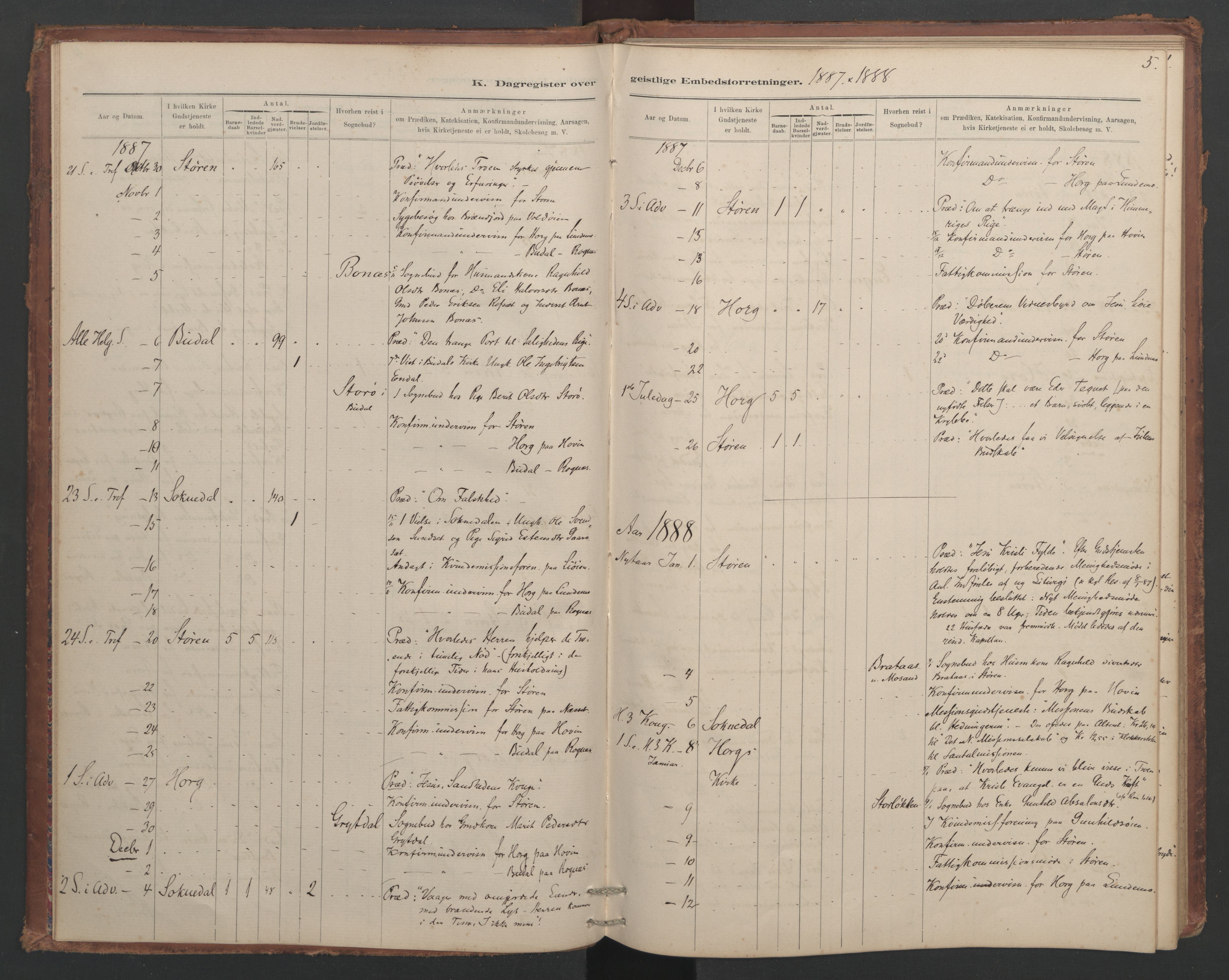 Ministerialprotokoller, klokkerbøker og fødselsregistre - Sør-Trøndelag, SAT/A-1456/687/L1012: Diary records no. 687B01, 1887-1914, p. 5