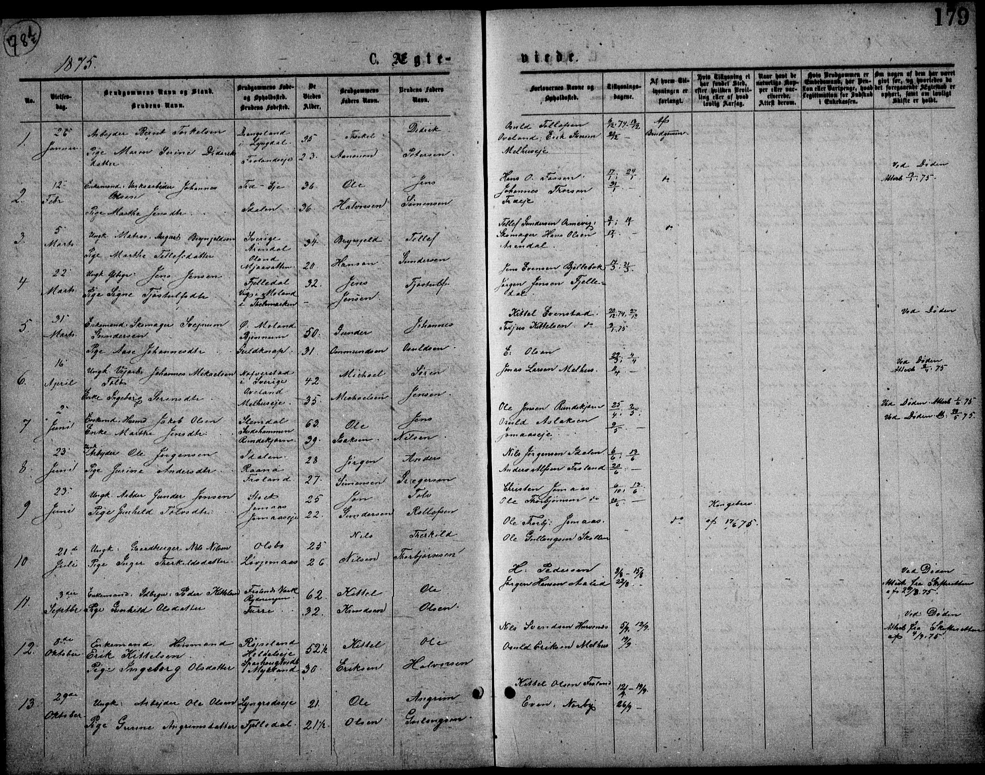 Froland sokneprestkontor, SAK/1111-0013/F/Fb/L0009: Parish register (copy) no. B 9, 1875-1893, p. 178d-179