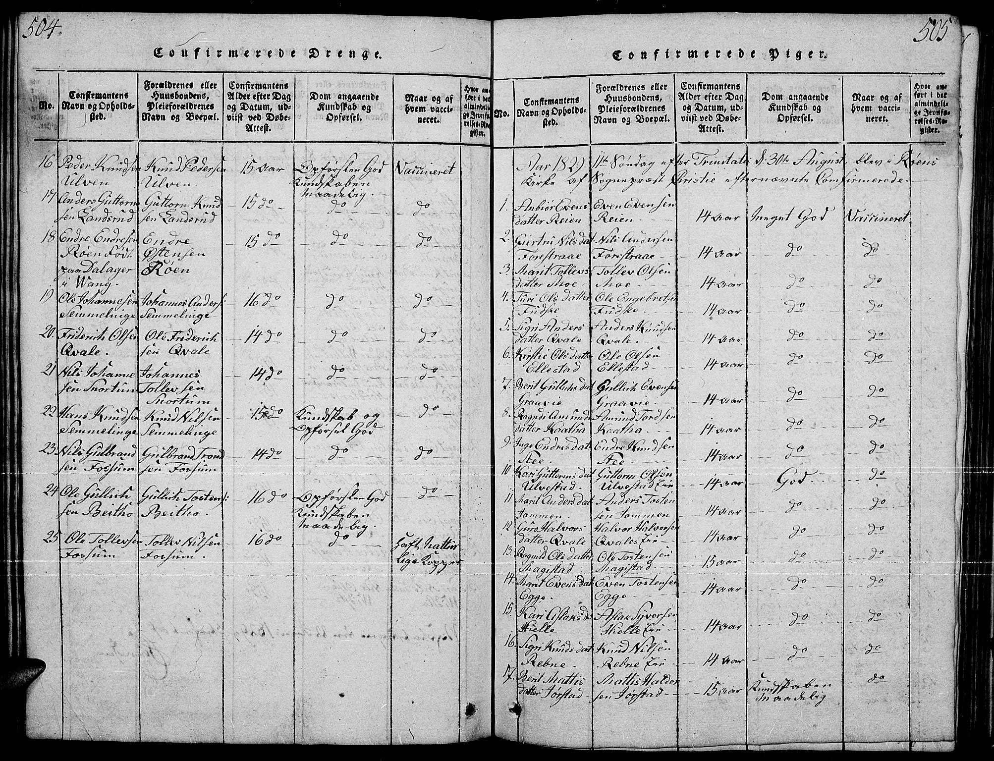 Slidre prestekontor, SAH/PREST-134/H/Ha/Hab/L0001: Parish register (copy) no. 1, 1814-1838, p. 504-505