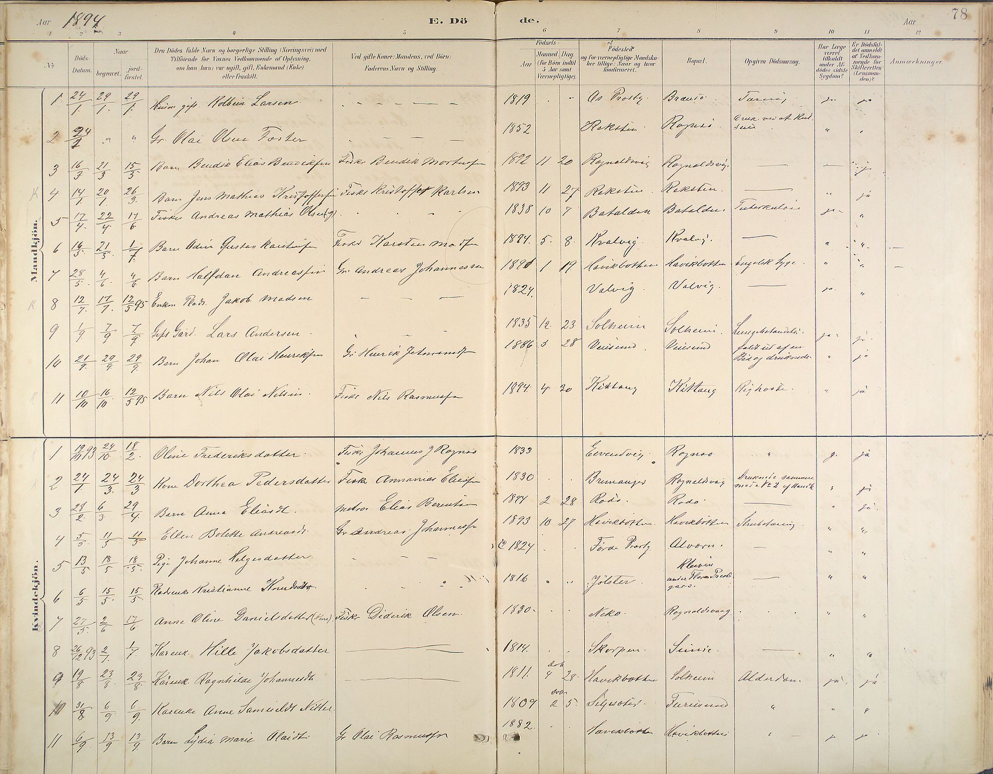 Kinn sokneprestembete, SAB/A-80801/H/Haa/Haab/L0011: Parish register (official) no. B 11, 1886-1936, p. 78