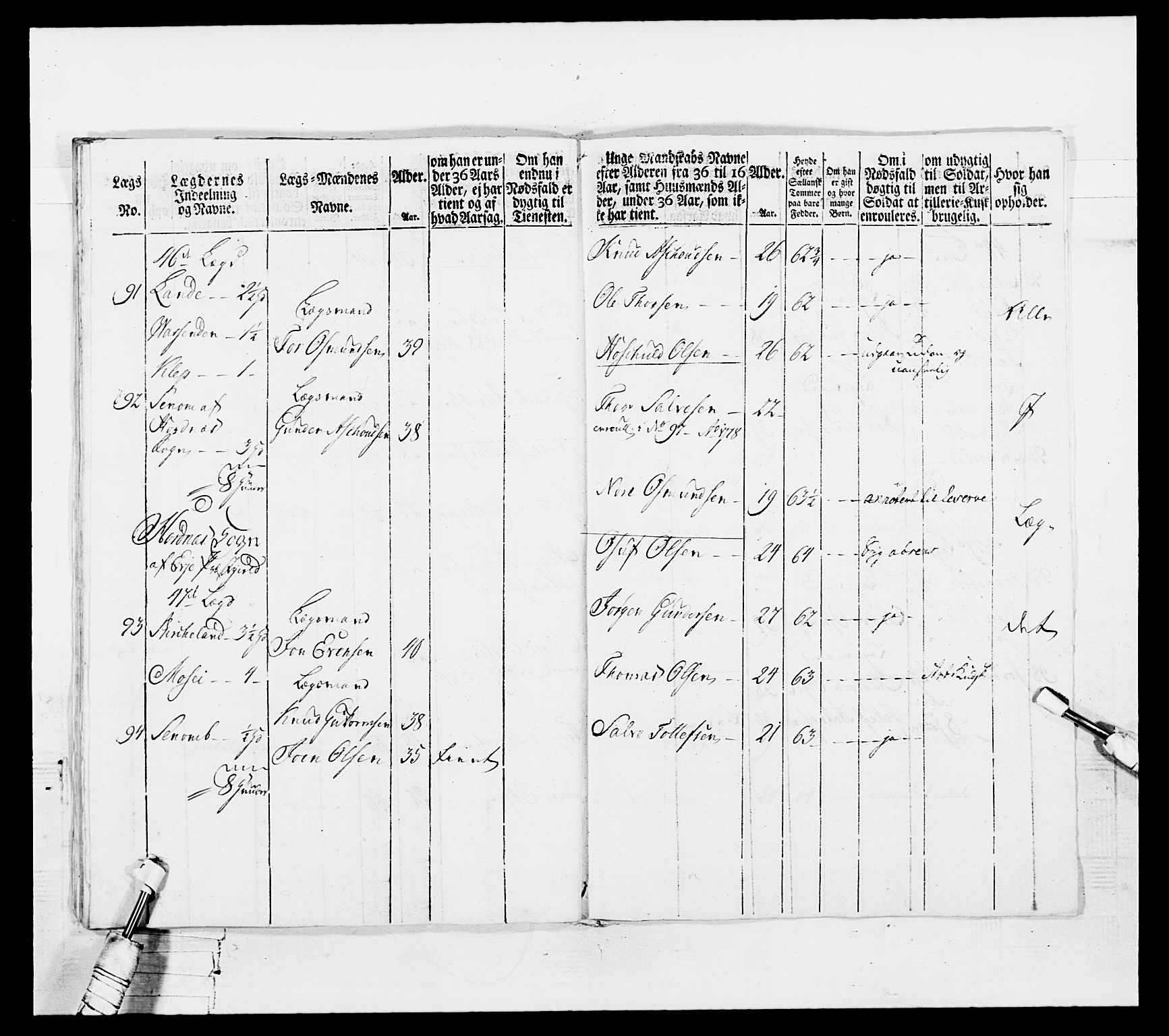 Generalitets- og kommissariatskollegiet, Det kongelige norske kommissariatskollegium, AV/RA-EA-5420/E/Eh/L0102: 1. Vesterlenske nasjonale infanteriregiment, 1778-1780, p. 347