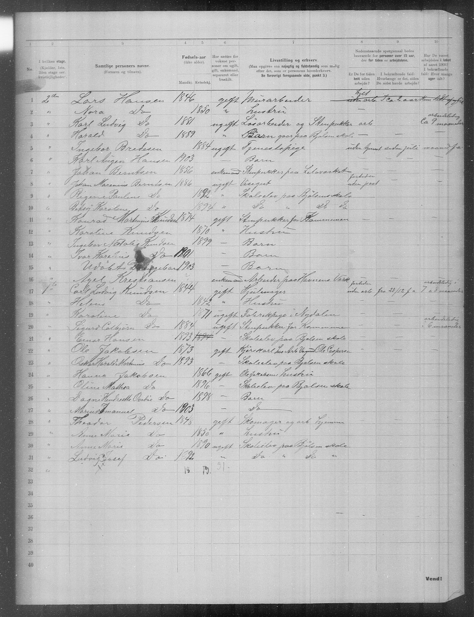 OBA, Municipal Census 1903 for Kristiania, 1903, p. 12823