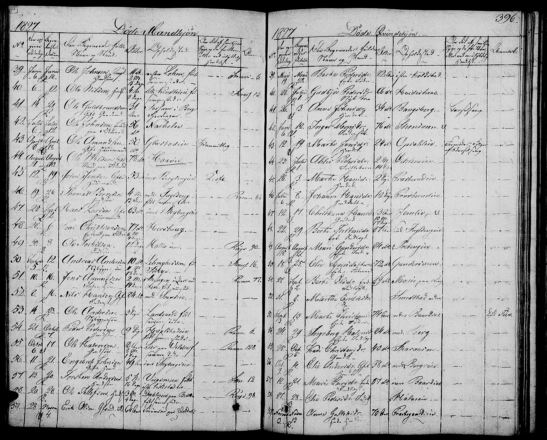 Ringsaker prestekontor, AV/SAH-PREST-014/L/La/L0004: Parish register (copy) no. 4, 1827-1838, p. 396