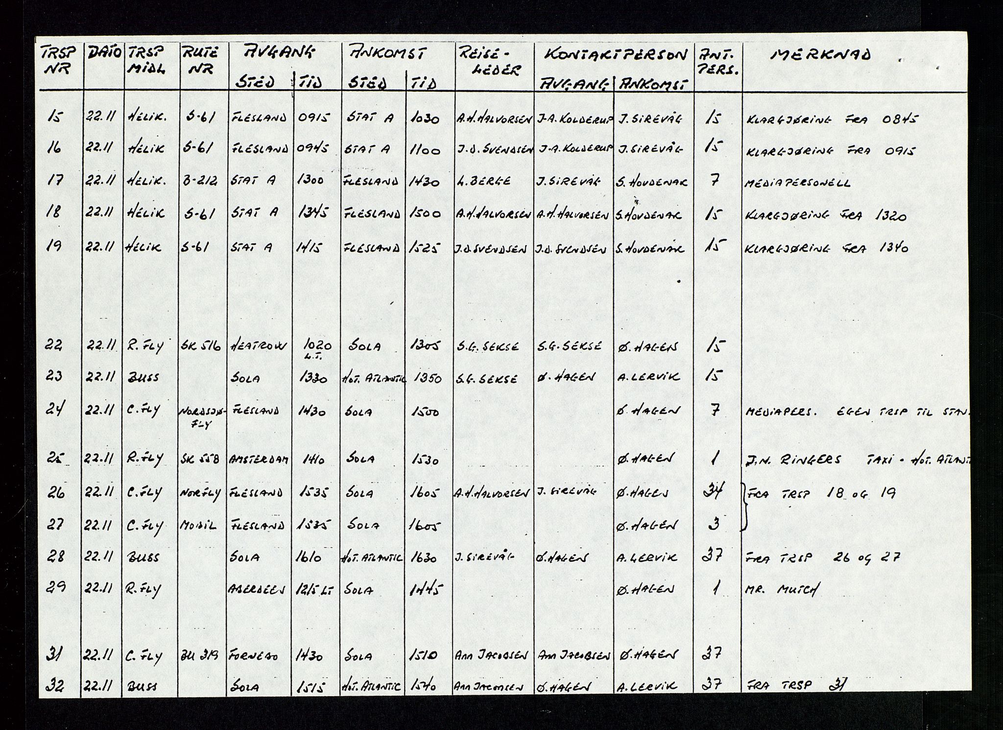 Pa 1339 - Statoil ASA, AV/SAST-A-101656/0001/D/Dm/L0340: Sak- og korrespondanse, 1977-1982, p. 248