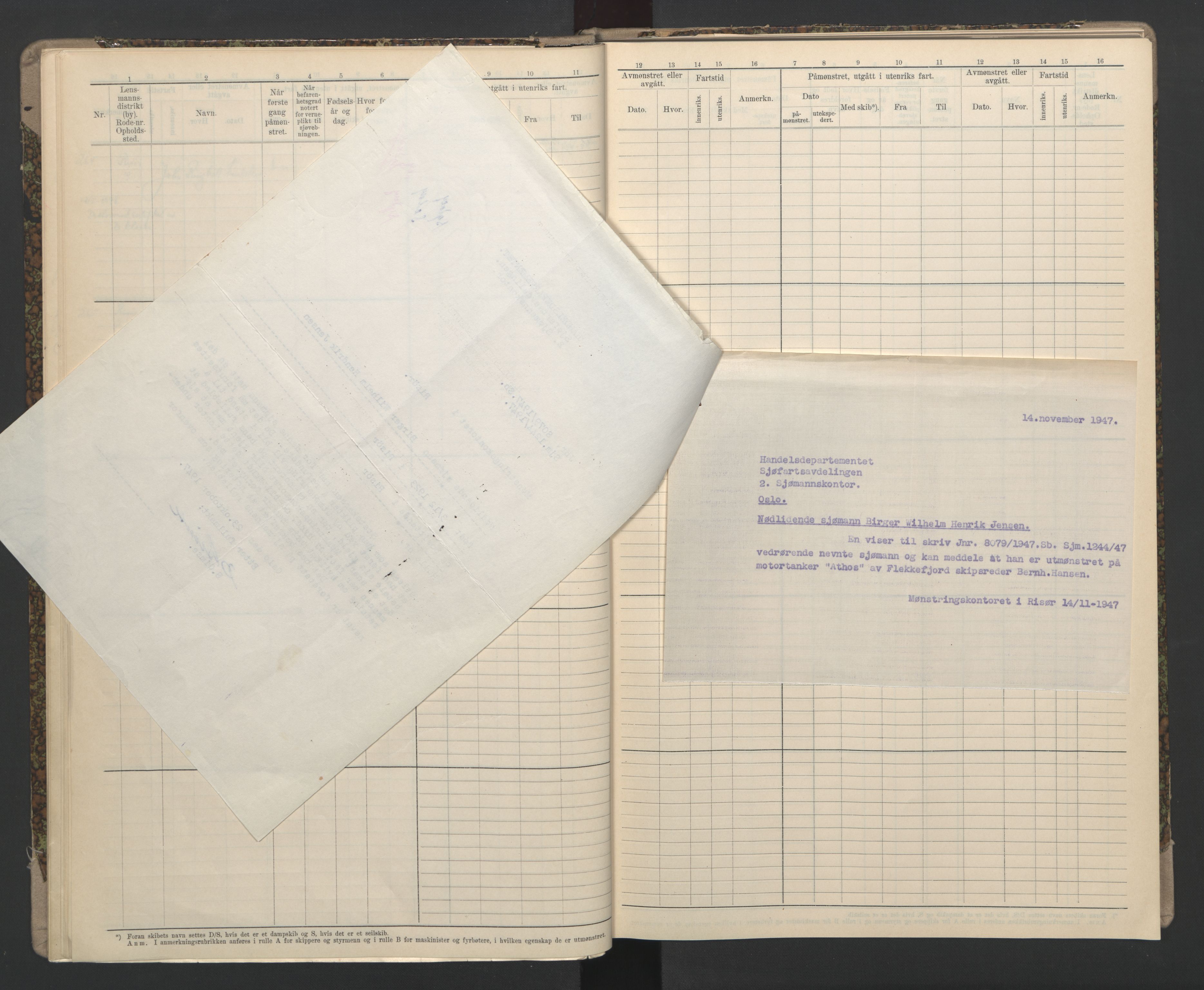 Risør mønstringskrets, AV/SAK-2031-0010/F/Fb/L0016: Hovedrulle B nr 194-265, T-15, 1937-1948, p. 19