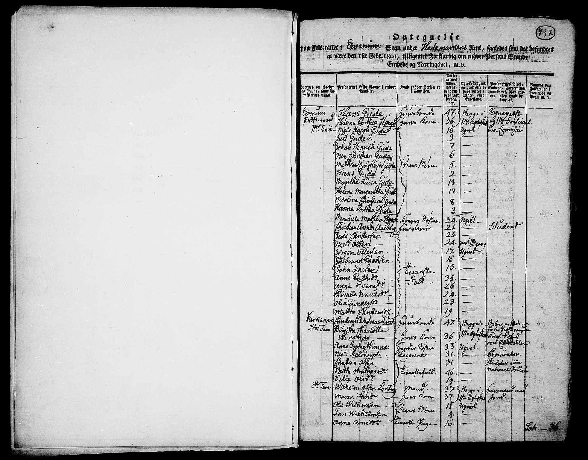 RA, 1801 census for 0427P Elverum, 1801, p. 737a