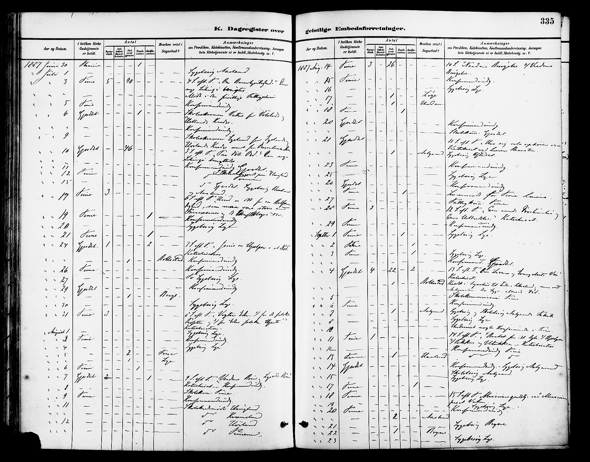 Lye sokneprestkontor, AV/SAST-A-101794/001/30BA/L0009: Parish register (official) no. A 8, 1881-1892, p. 335