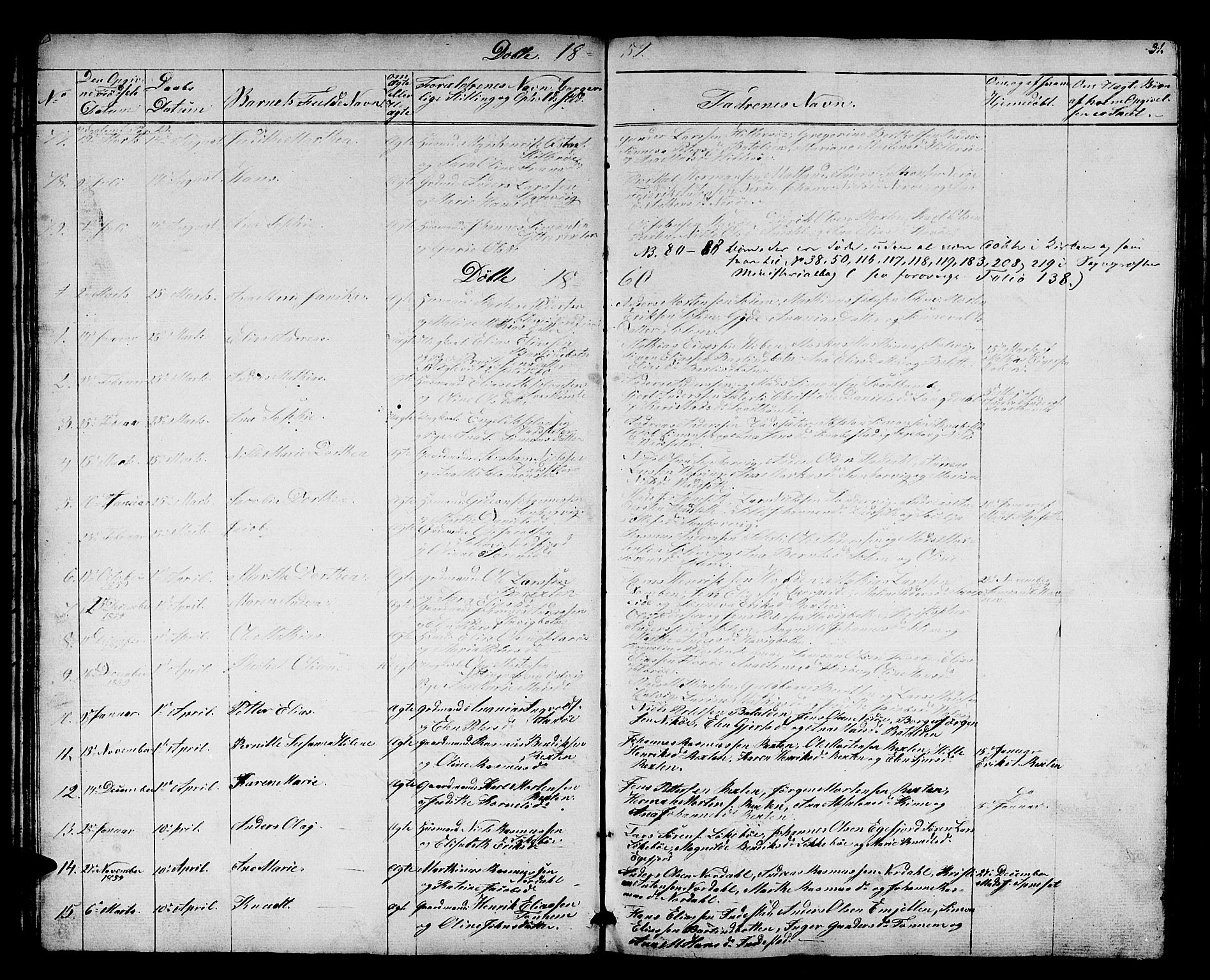 Kinn sokneprestembete, SAB/A-80801/H/Hab/Haba/L0001: Parish register (copy) no. A 1, 1853-1868, p. 31