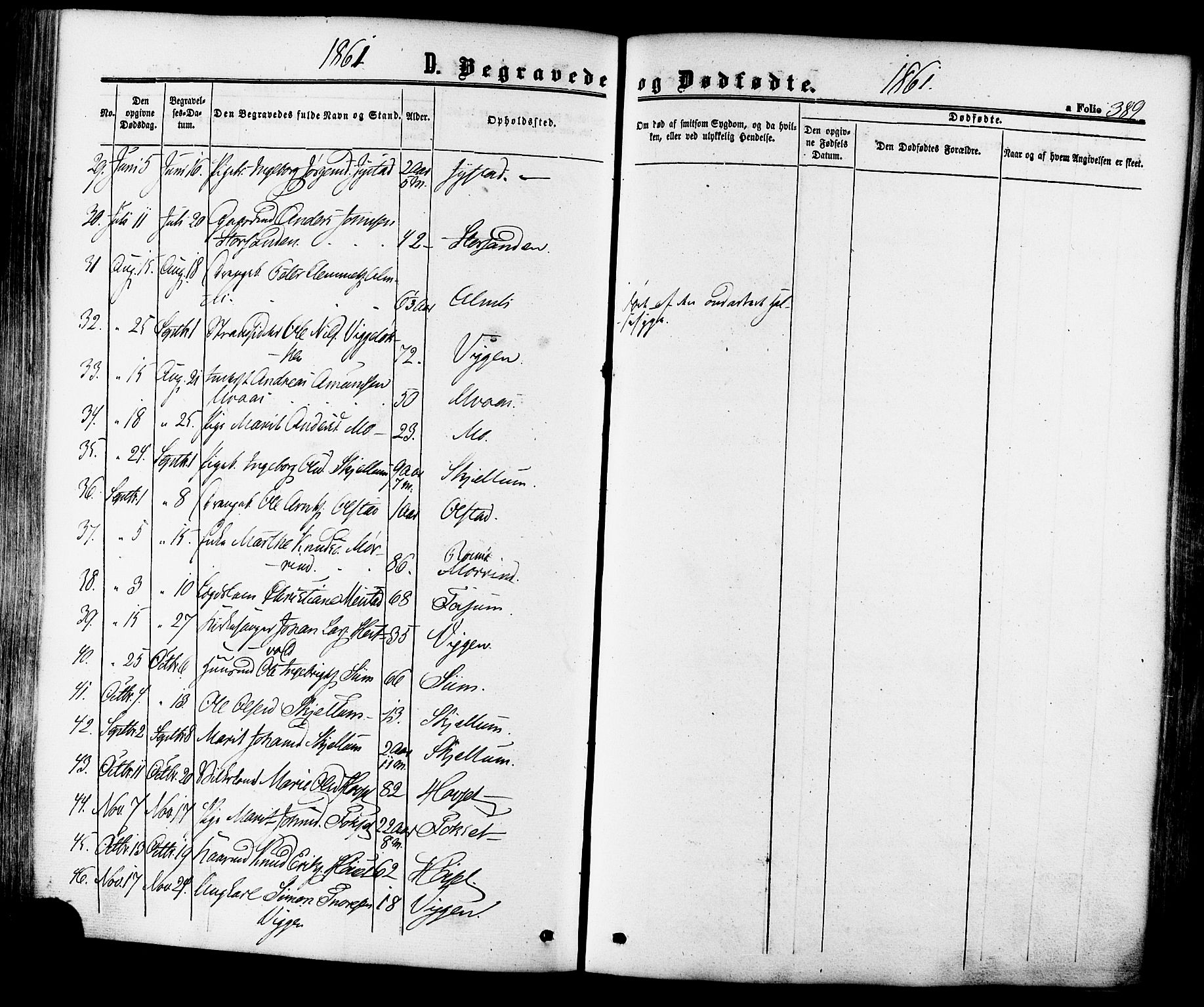 Ministerialprotokoller, klokkerbøker og fødselsregistre - Sør-Trøndelag, SAT/A-1456/665/L0772: Parish register (official) no. 665A07, 1856-1878, p. 389