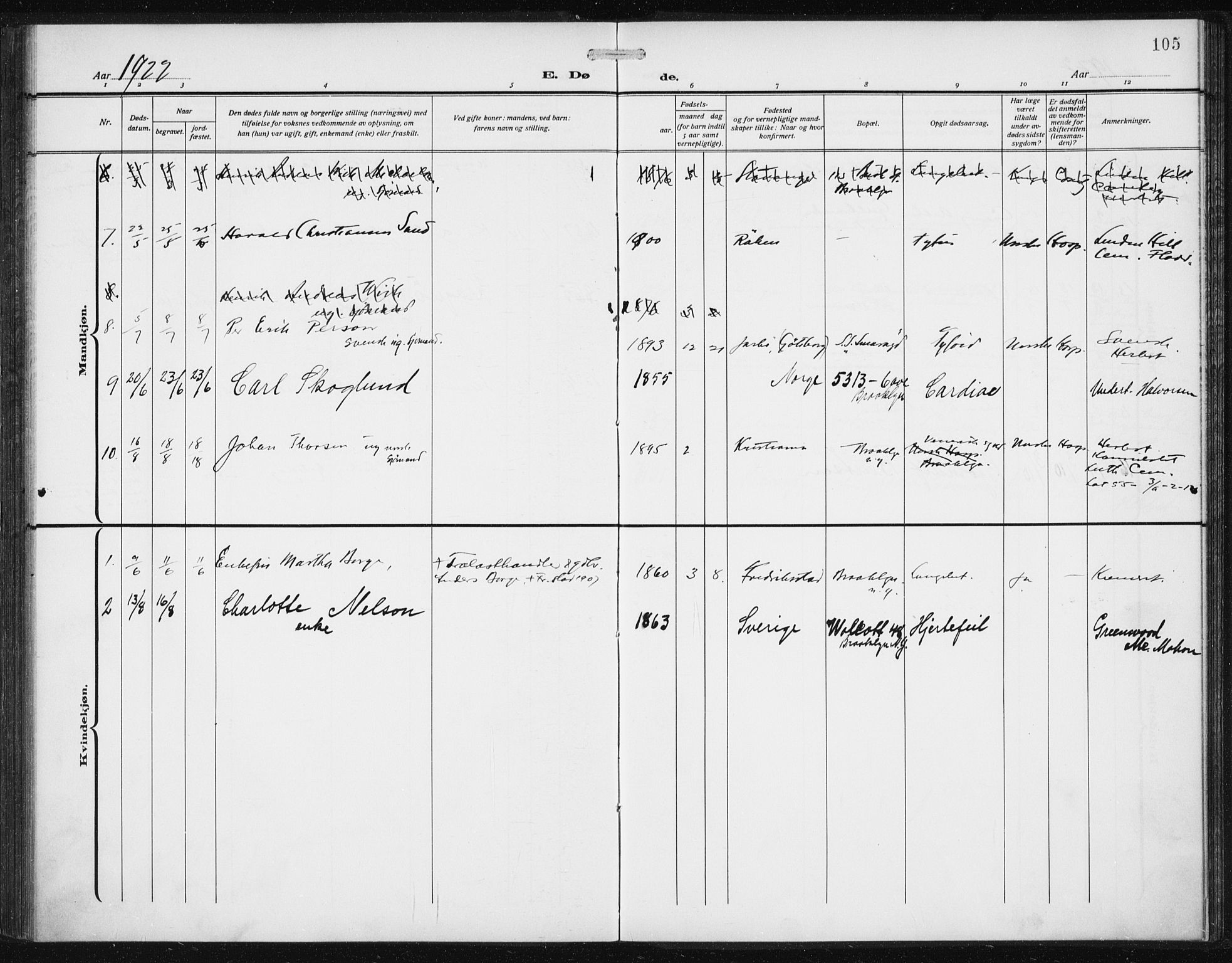 Den norske sjømannsmisjon i utlandet/New York, SAB/SAB/PA-0110/H/Ha/L0007: Parish register (official) no. A 7, 1915-1923, p. 105