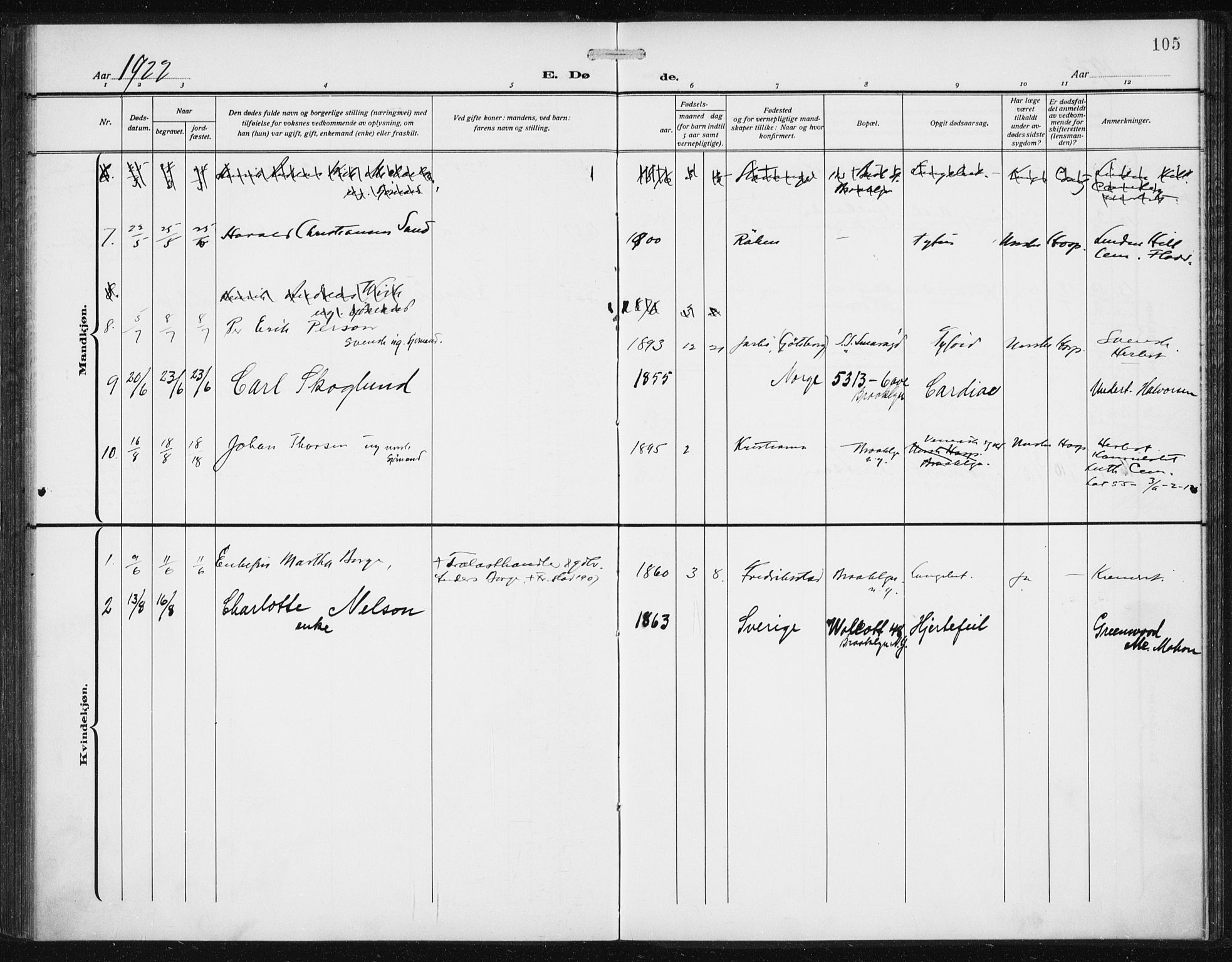 Den norske sjømannsmisjon i utlandet/New York, AV/SAB-SAB/PA-0110/H/Ha/L0007: Parish register (official) no. A 7, 1915-1923, p. 105