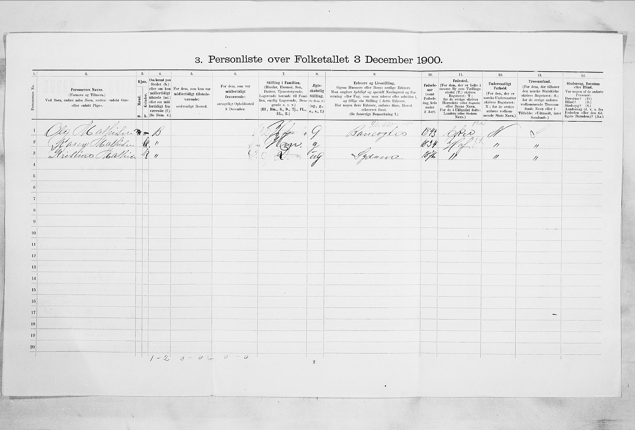 RA, 1900 census for Drammen, 1900, p. 7579