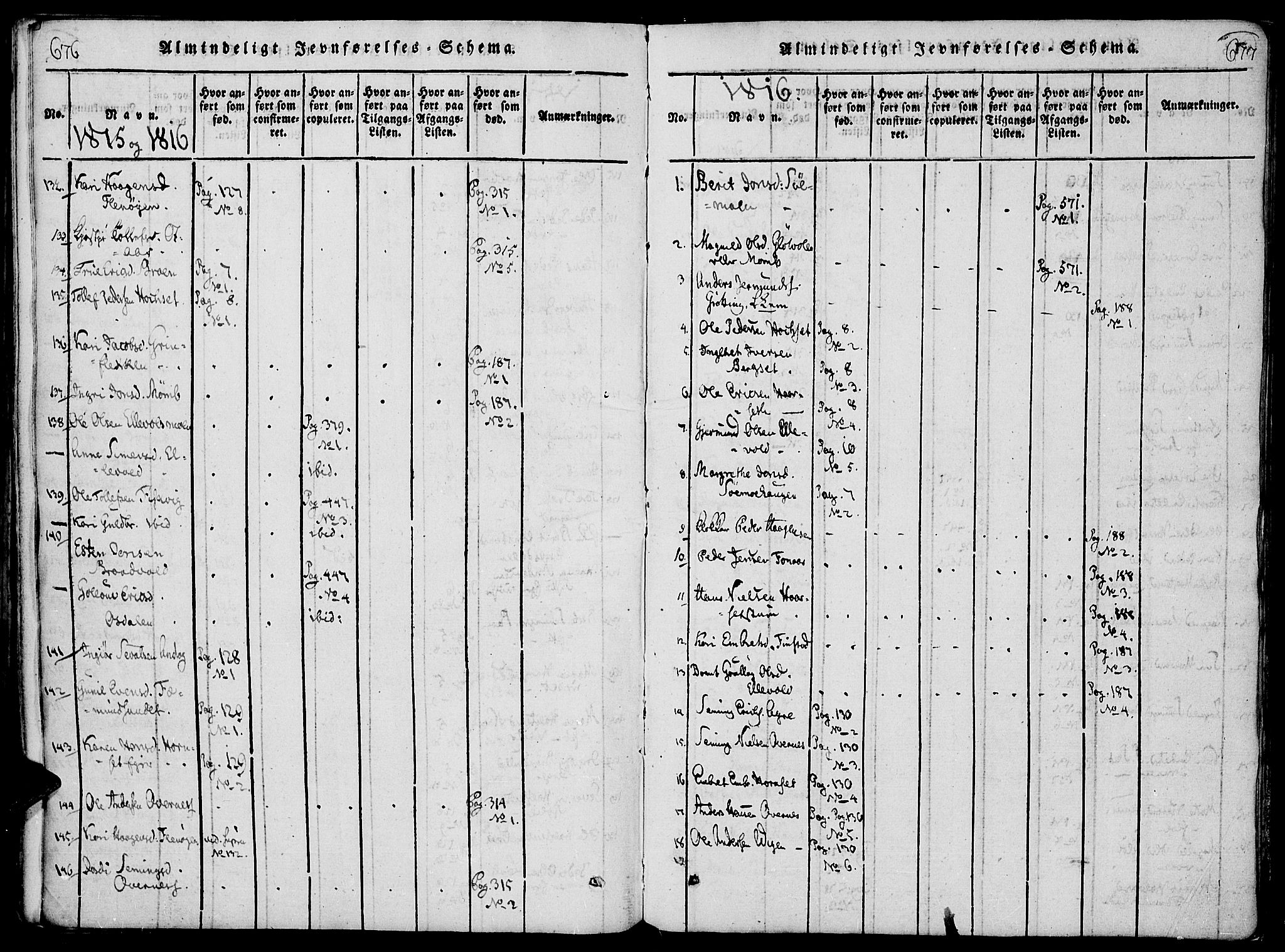 Rendalen prestekontor, SAH/PREST-054/H/Ha/Haa/L0003: Parish register (official) no. 3, 1815-1829, p. 676-677