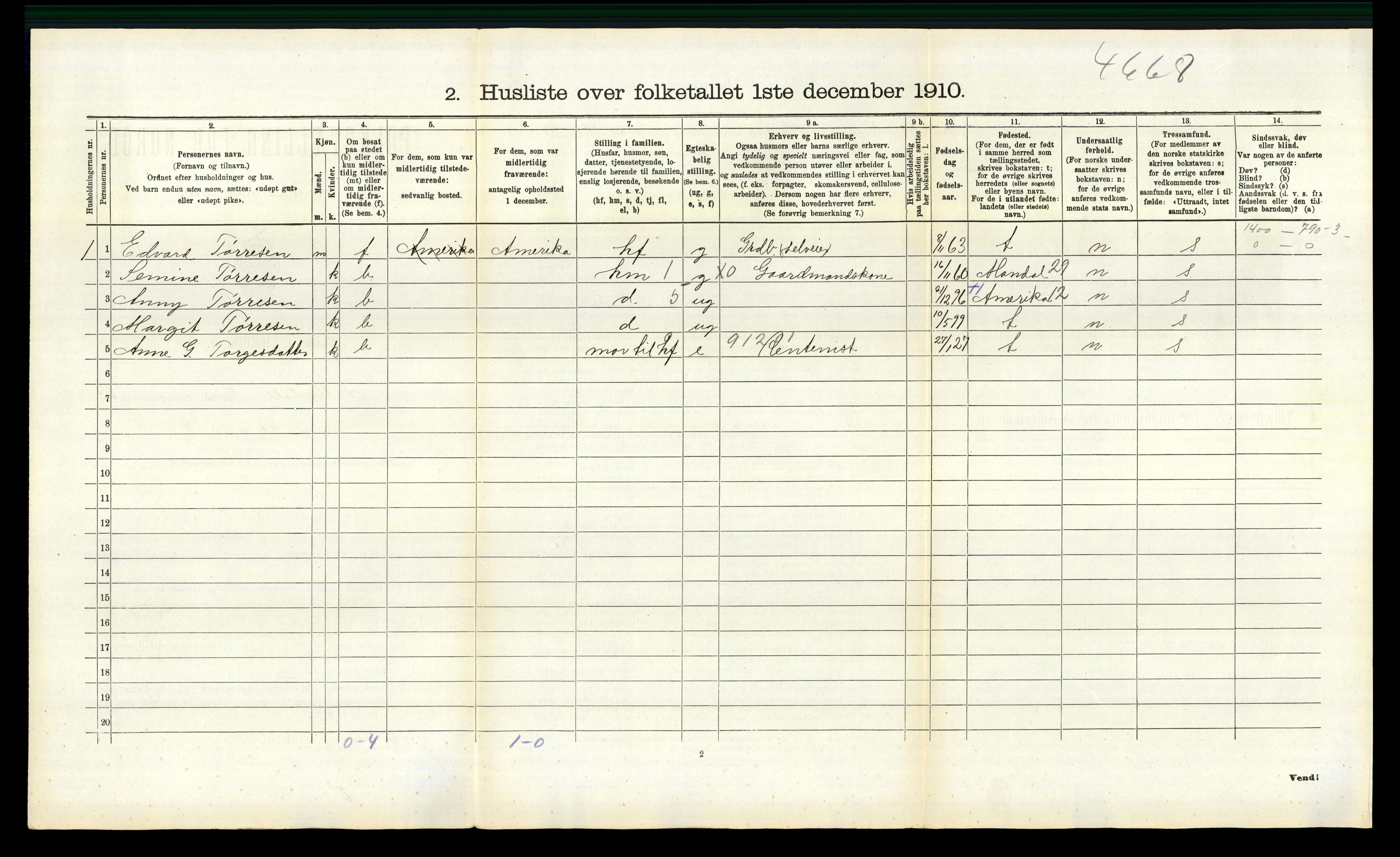 RA, 1910 census for Sør-Audnedal, 1910, p. 1202