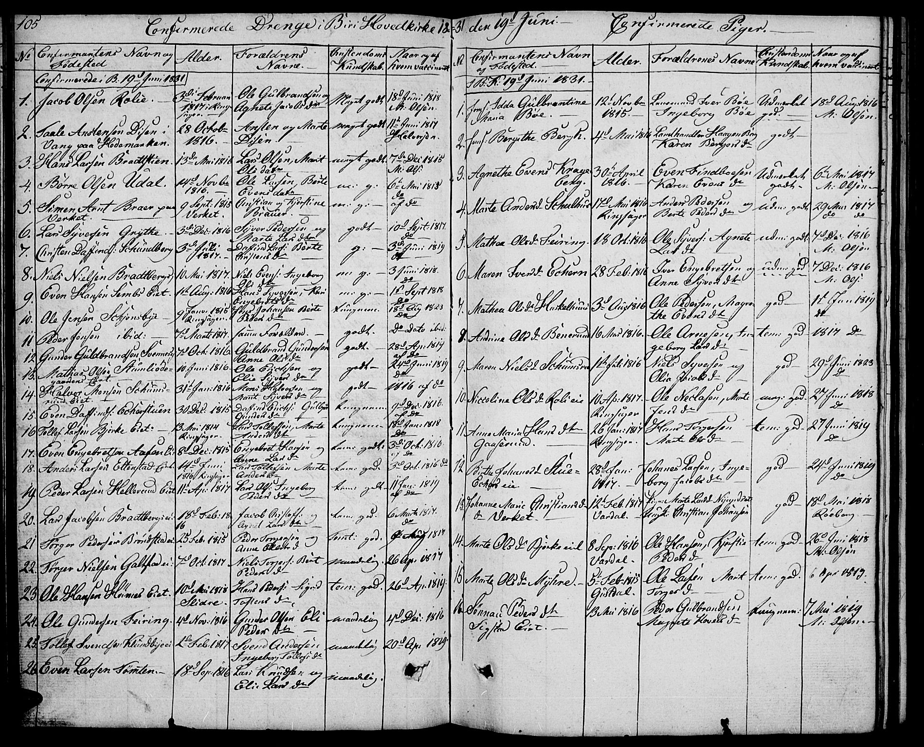 Biri prestekontor, SAH/PREST-096/H/Ha/Hab/L0002: Parish register (copy) no. 2, 1828-1842, p. 105