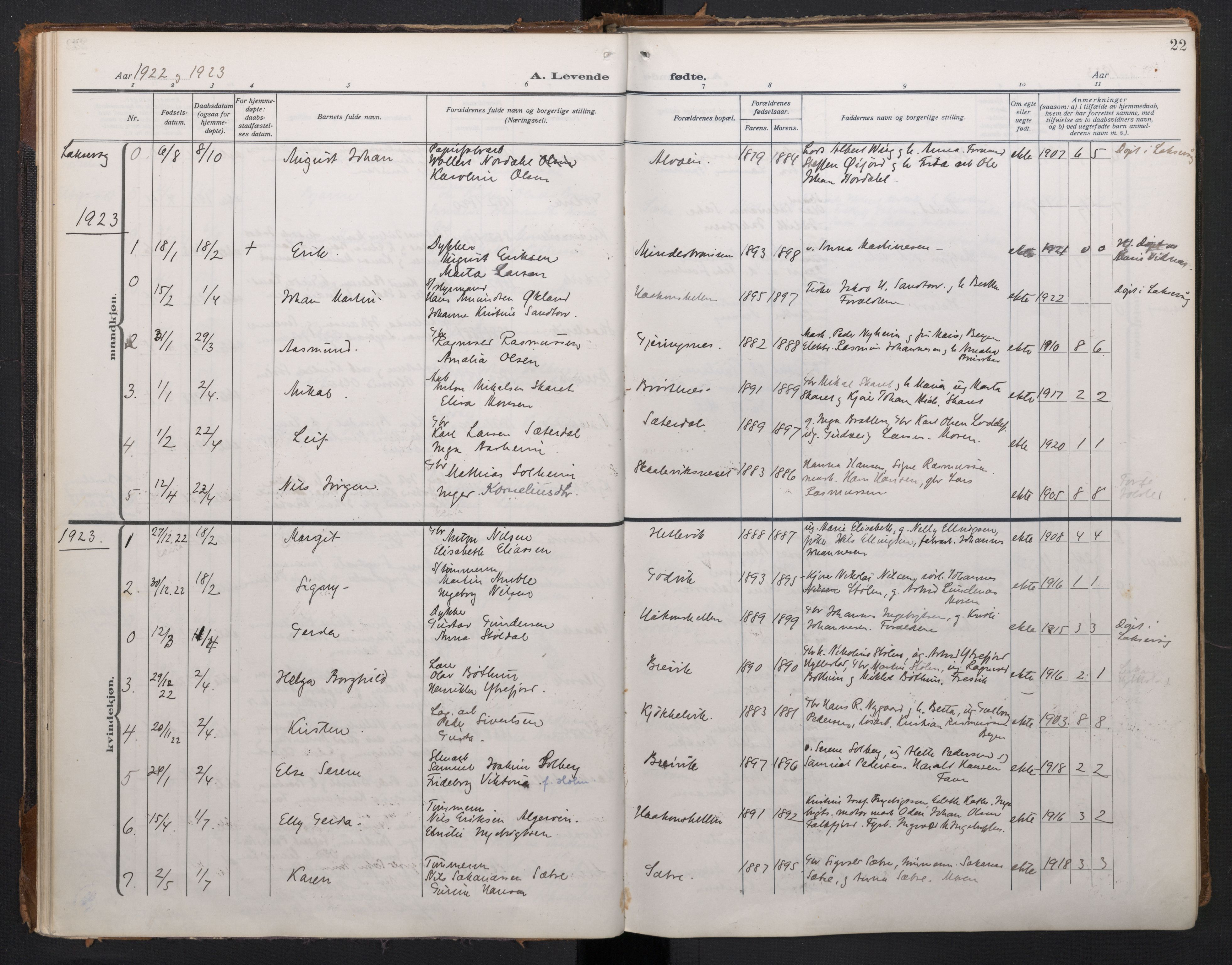 Laksevåg Sokneprestembete, AV/SAB-A-76501/H/Ha/Haa/Haah/L0001: Parish register (official) no. H 1, 1915-1934, p. 22