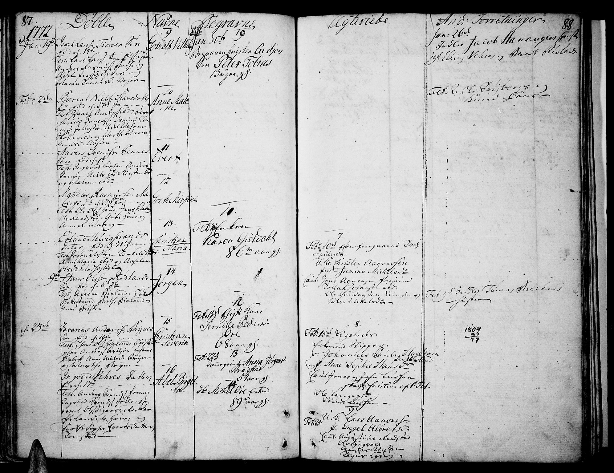 Lista sokneprestkontor, AV/SAK-1111-0027/F/Fa/L0004: Parish register (official) no. A 4, 1768-1794, p. 87-88