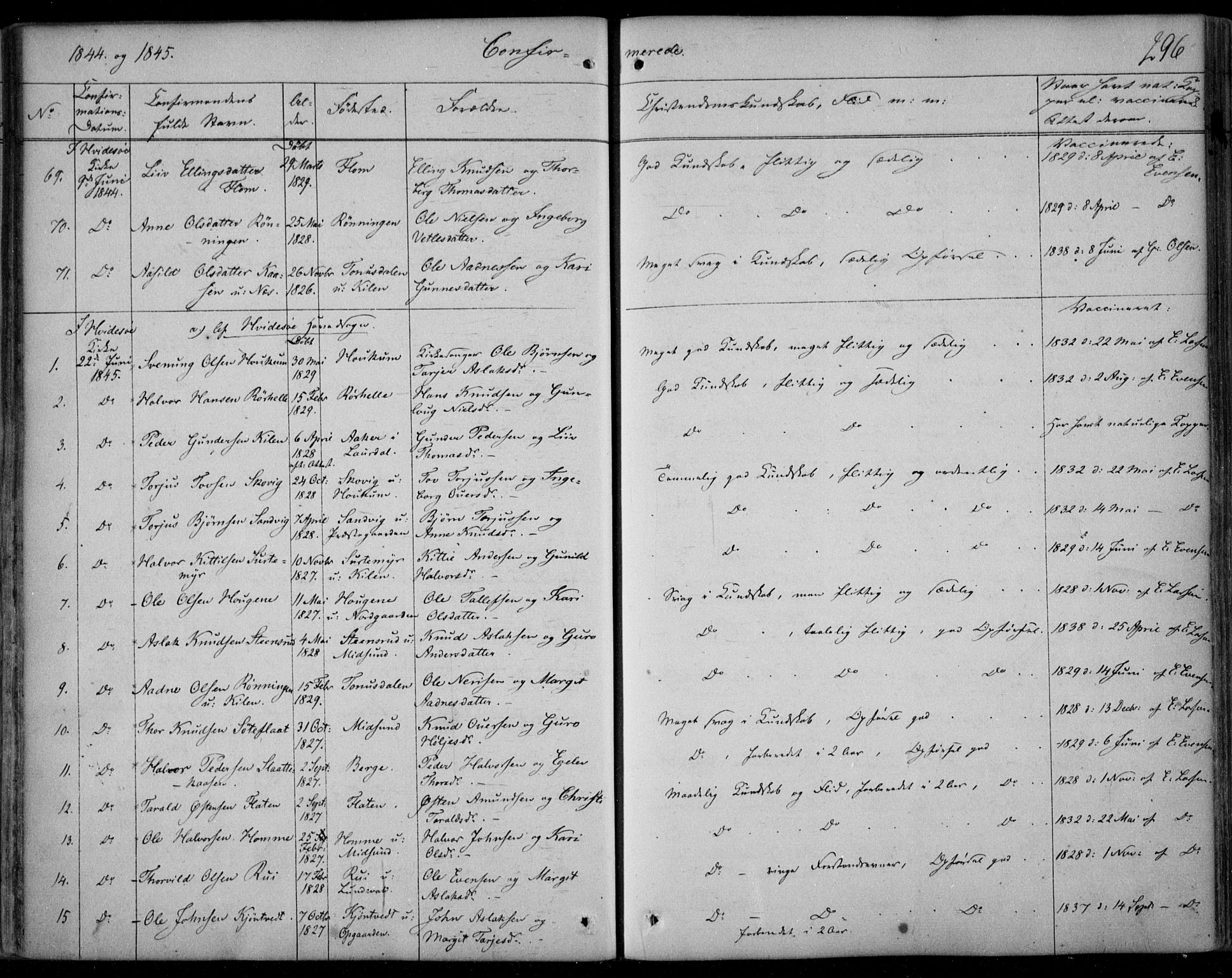 Kviteseid kirkebøker, AV/SAKO-A-276/F/Fa/L0006: Parish register (official) no. I 6, 1836-1858, p. 296