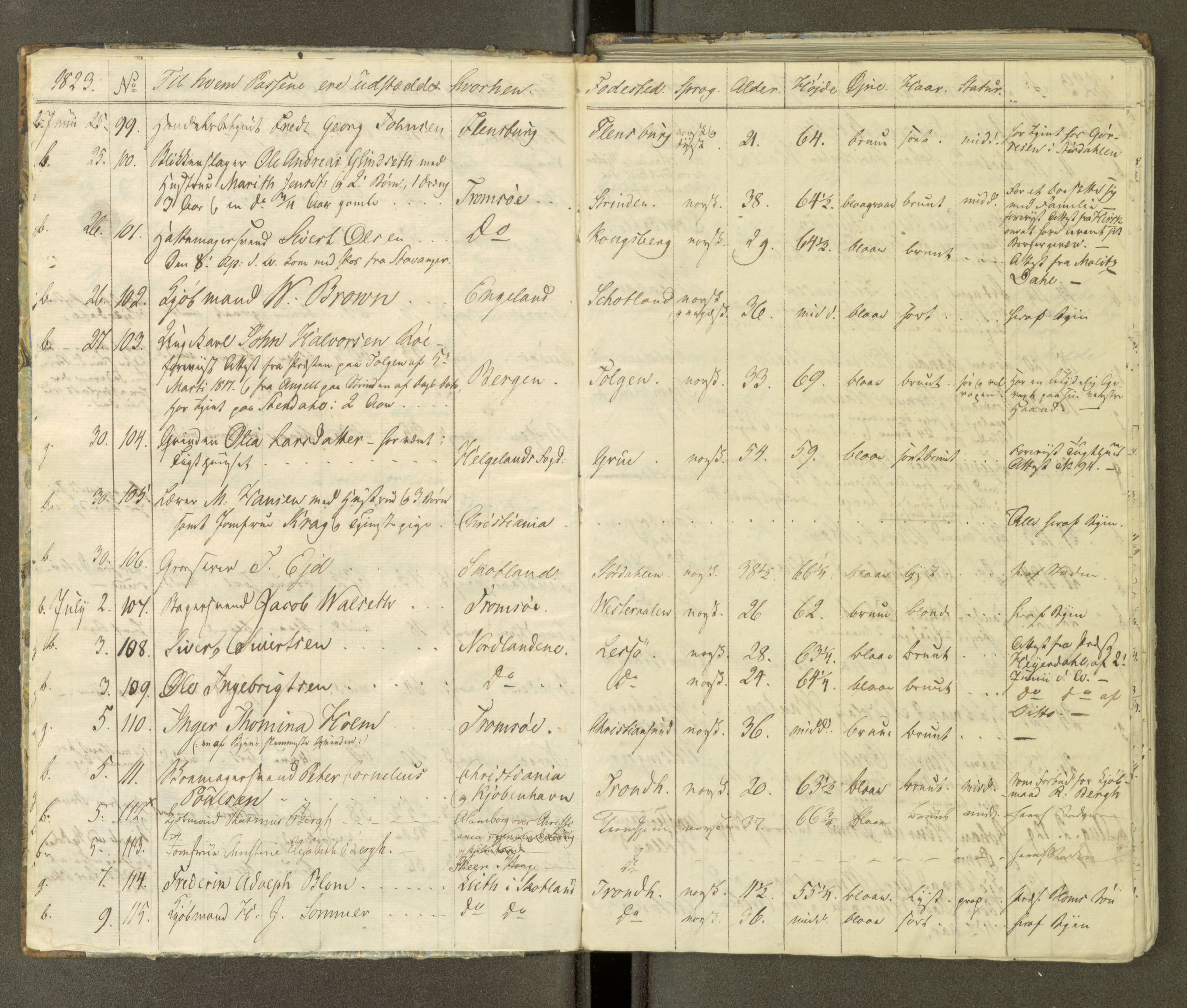 Trondheim politikammer, AV/SAT-A-1887/1/30/L0003: Passprotokoll. Første del:utstedtete pass. Andre del :innleverte/fornyede, 1823-1826