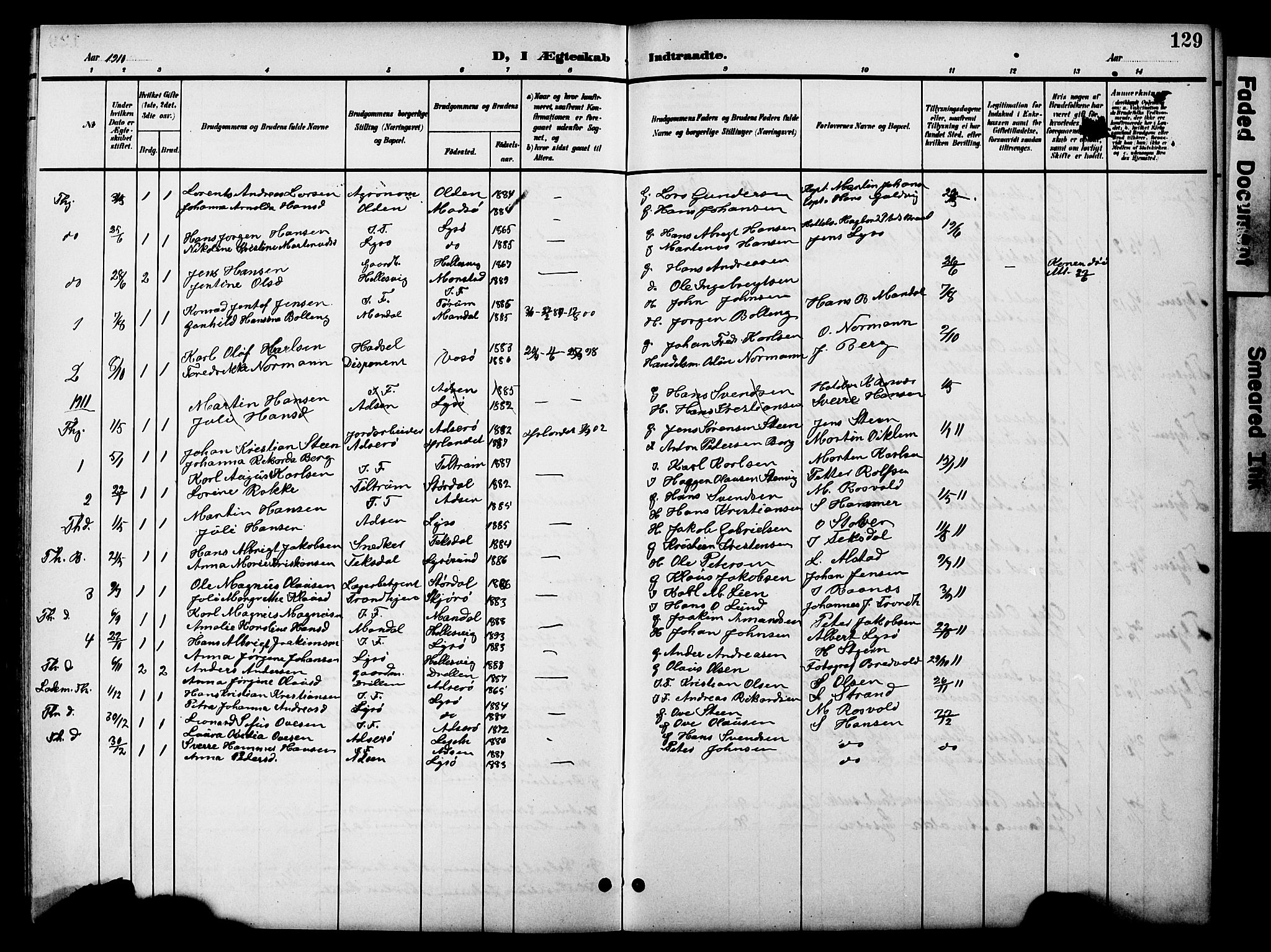 Ministerialprotokoller, klokkerbøker og fødselsregistre - Sør-Trøndelag, SAT/A-1456/654/L0666: Parish register (copy) no. 654C02, 1901-1925, p. 129