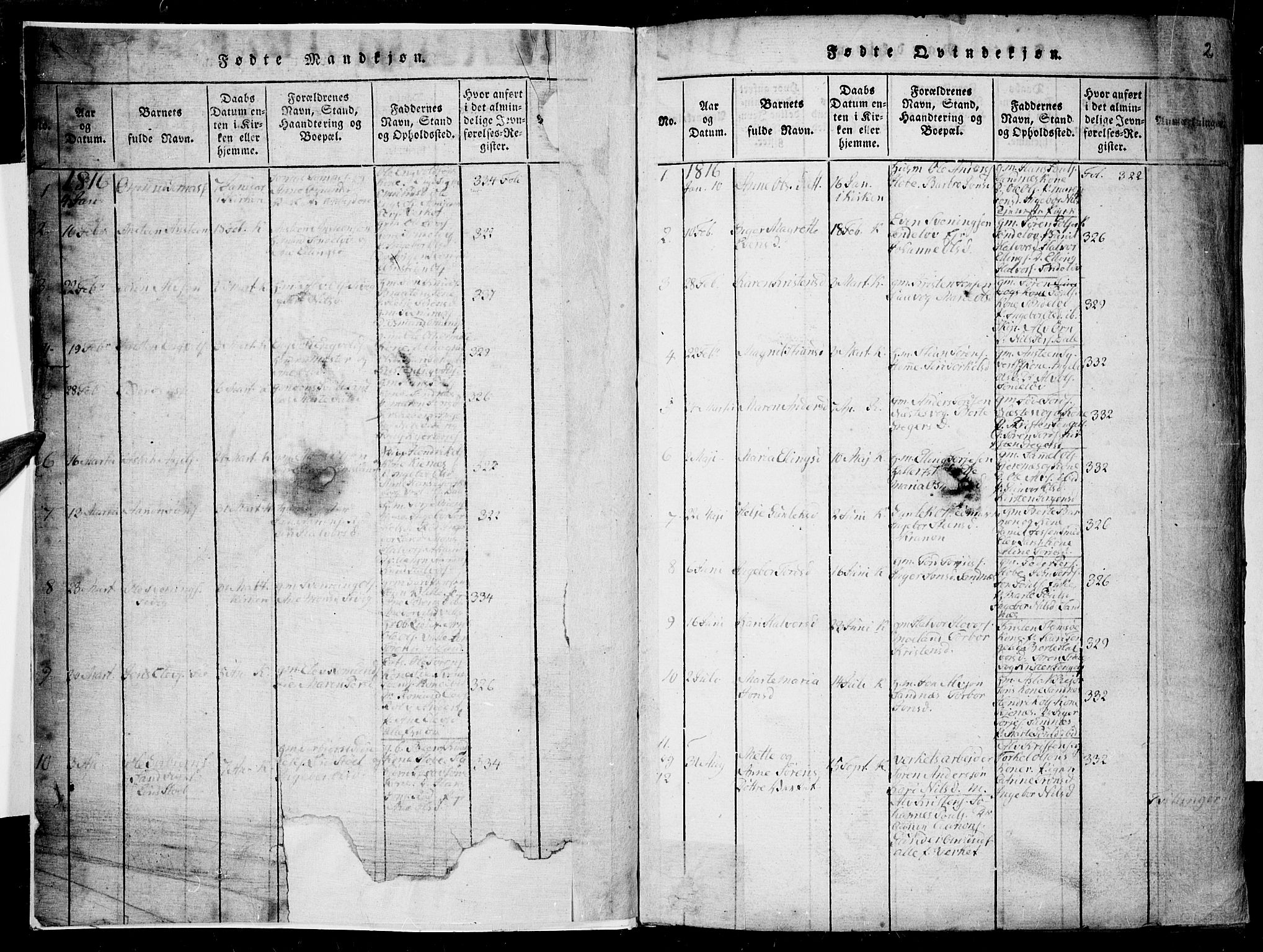 Søndeled sokneprestkontor, SAK/1111-0038/F/Fa/L0001: Parish register (official) no. A 1, 1816-1838, p. 2