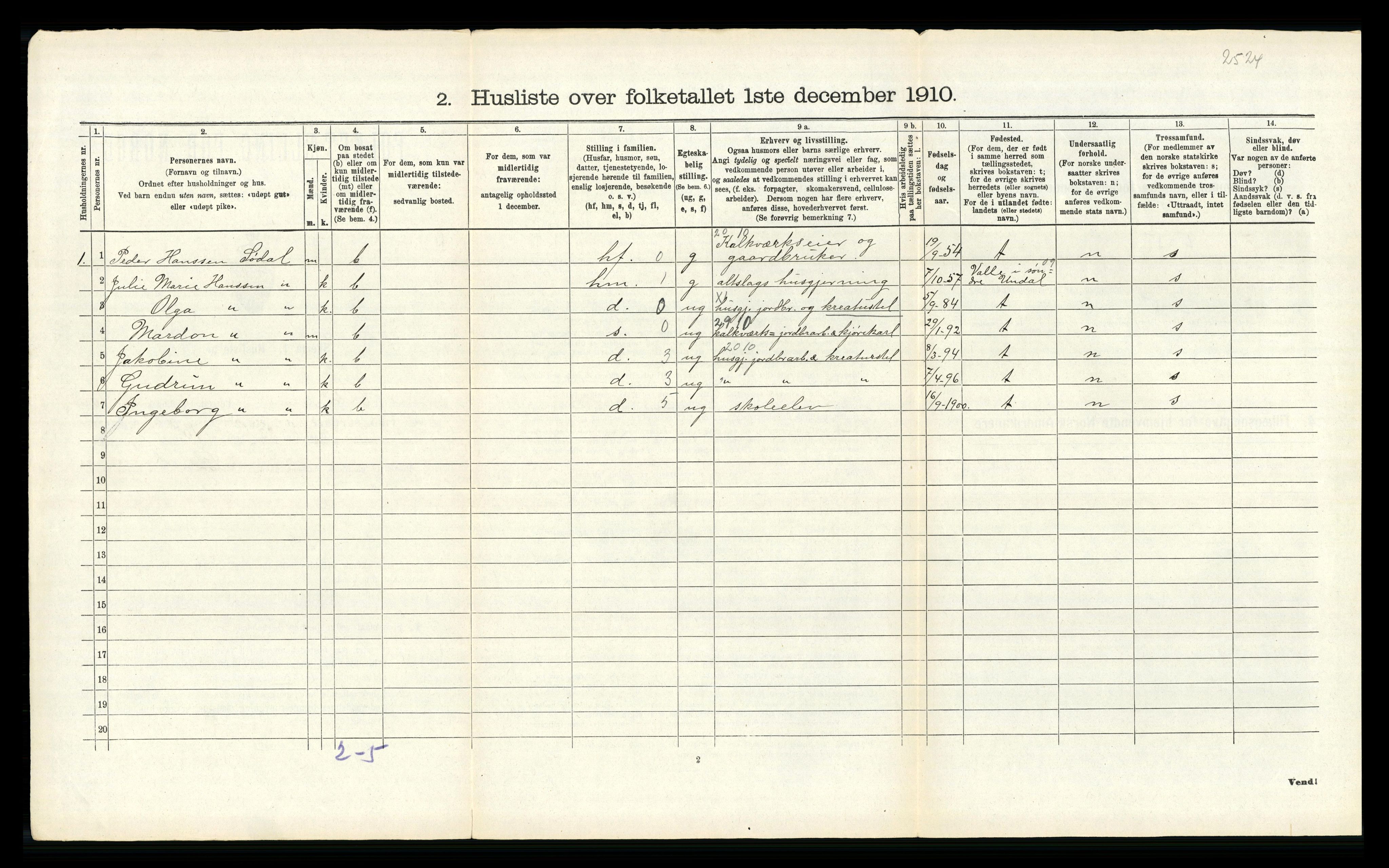 RA, 1910 census for Oddernes, 1910, p. 982