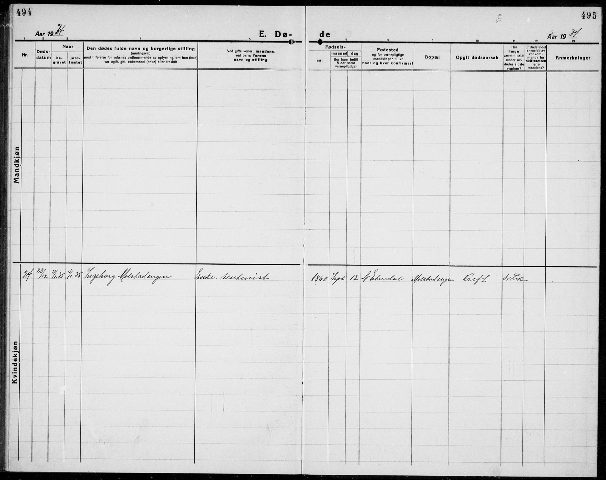 Veldre prestekontor, AV/SAH-PREST-018/L/La/L0001: Parish register (copy) no. 1, 1921-1934, p. 494-495