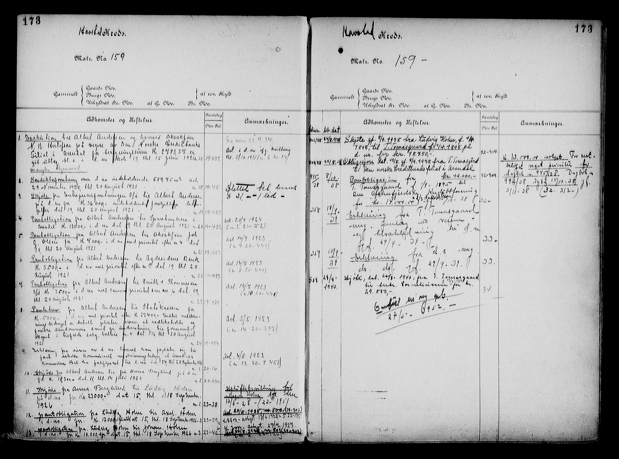 Arendal byfogd, AV/SAK-1222-0001/G/Ga/L0015: Mortgage register no. 13, 1860-1960, p. 173