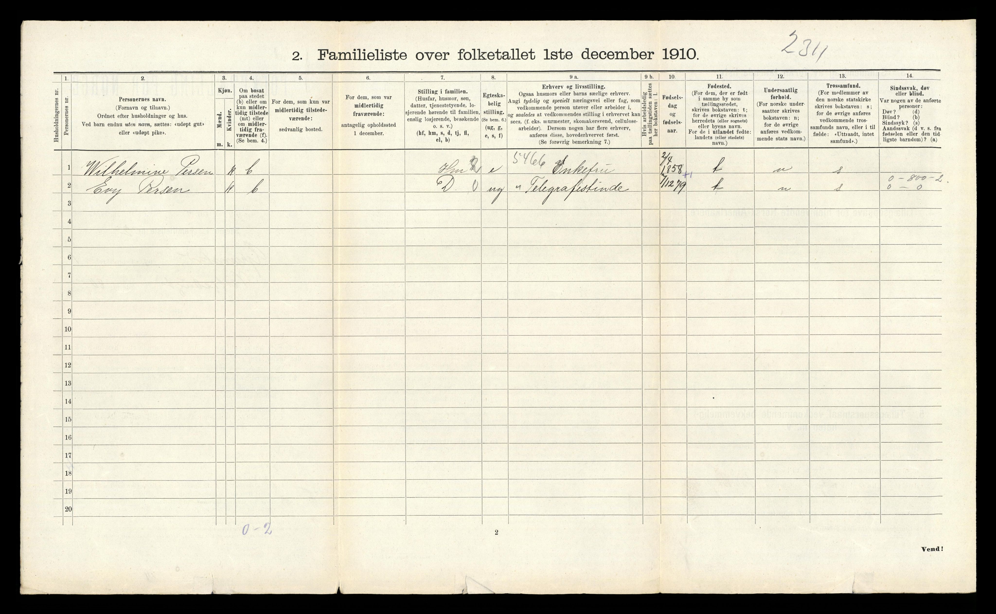 RA, 1910 census for Grimstad, 1910, p. 611