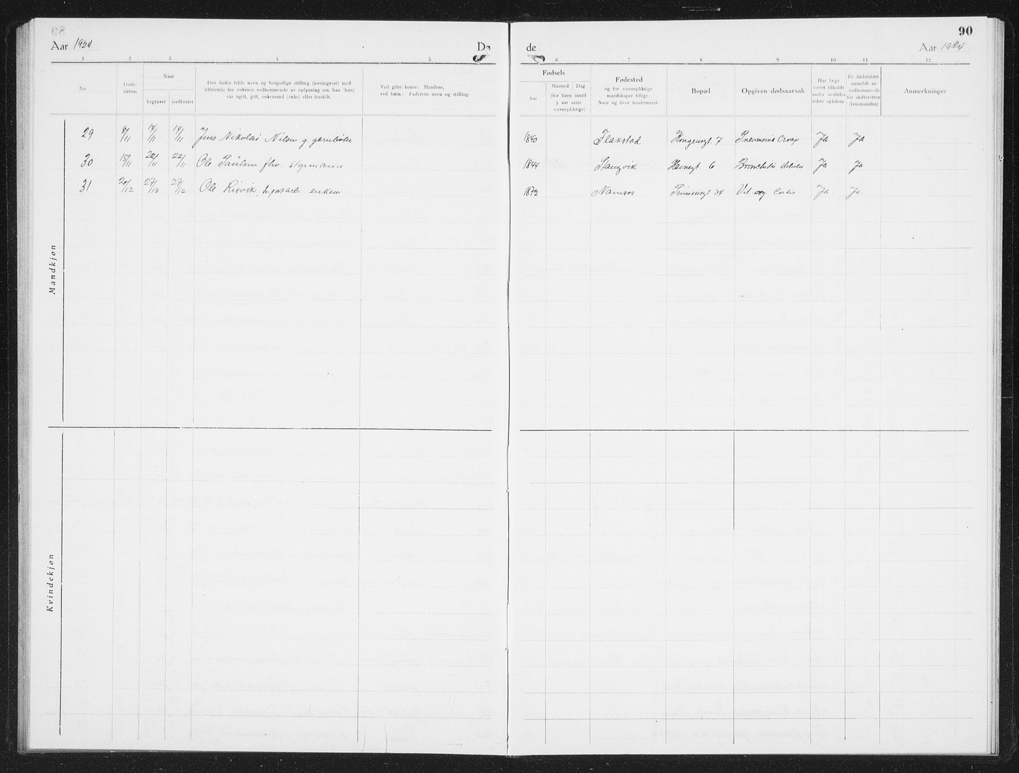 Ministerialprotokoller, klokkerbøker og fødselsregistre - Nordland, AV/SAT-A-1459/801/L0036: Parish register (copy) no. 801C11, 1920-1934, p. 90