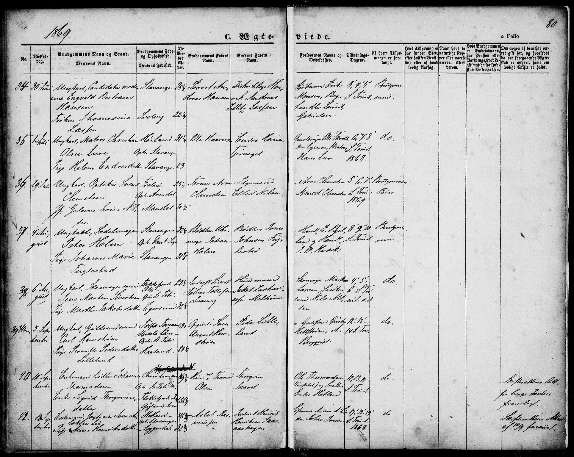 St. Petri sokneprestkontor, SAST/A-101813/001/30/30BA/L0002: Parish register (official) no. A 2, 1861-1869, p. 80