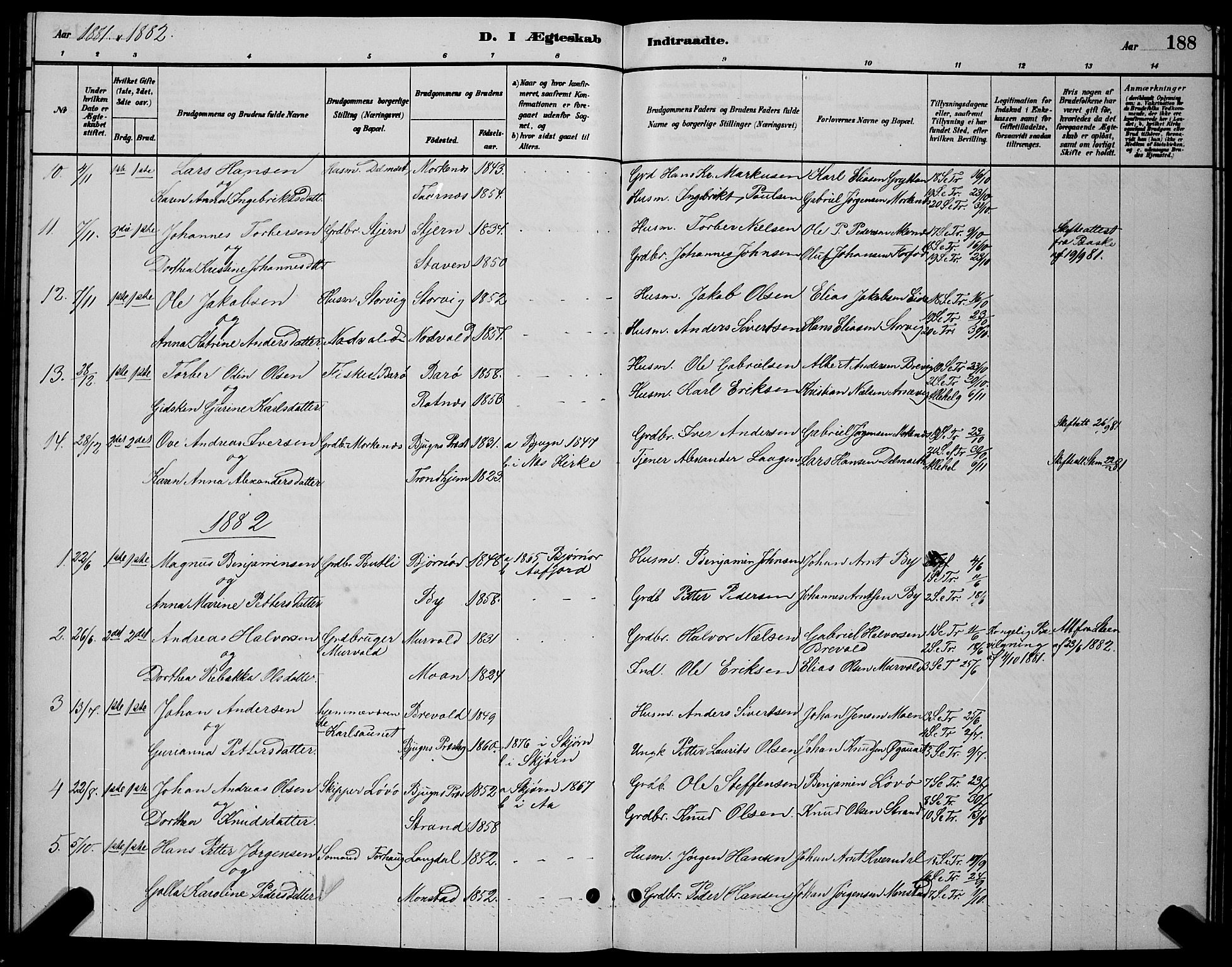 Ministerialprotokoller, klokkerbøker og fødselsregistre - Sør-Trøndelag, SAT/A-1456/655/L0687: Parish register (copy) no. 655C03, 1880-1898, p. 188