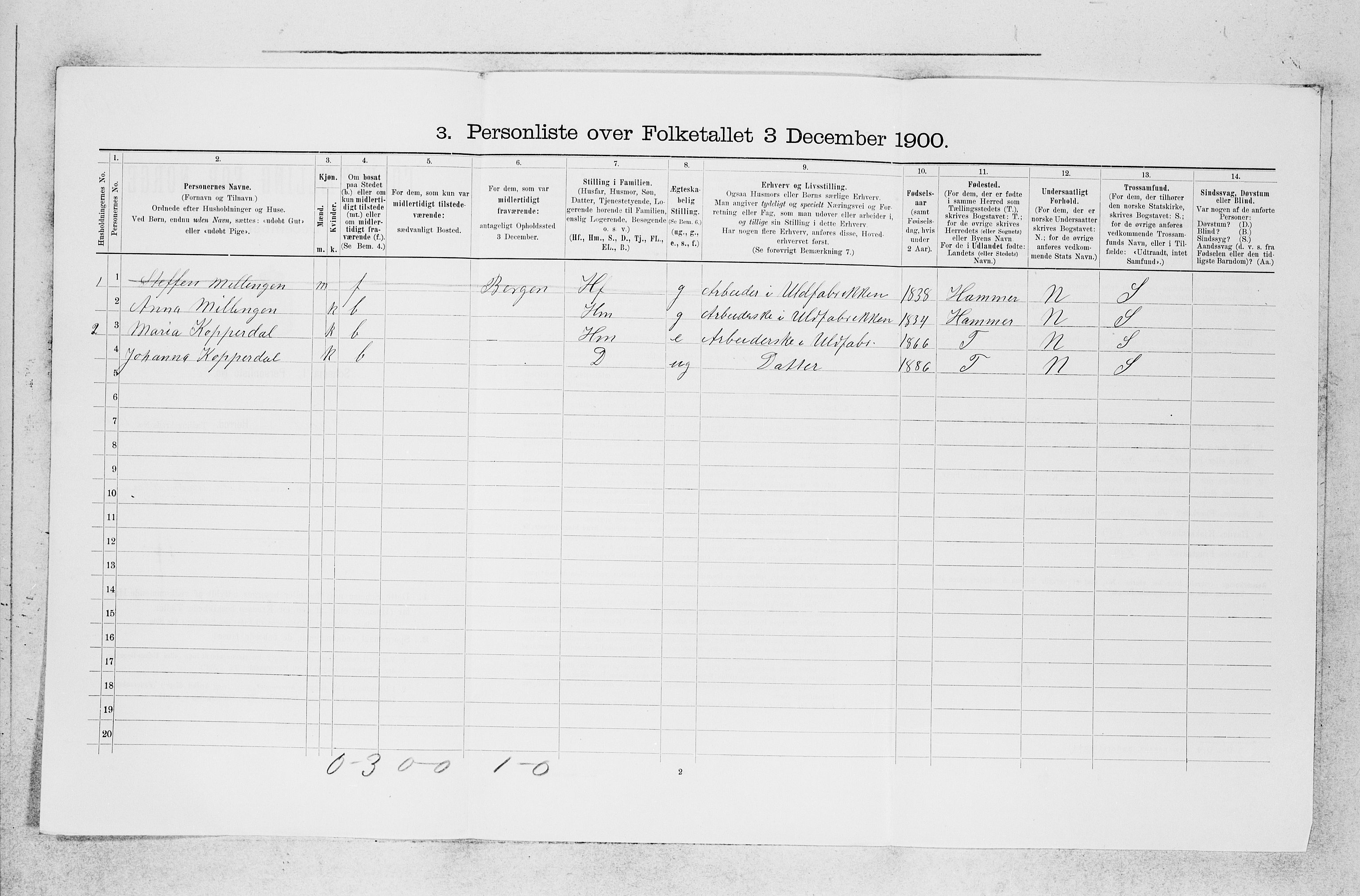 SAB, 1900 census for Haus, 1900, p. 1300