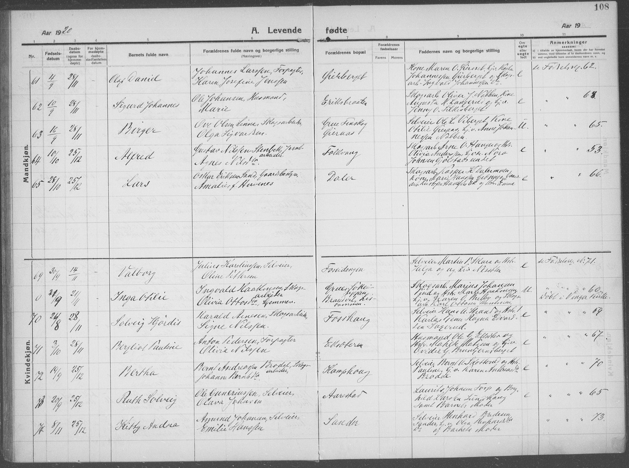 Brandval prestekontor, AV/SAH-PREST-034/H/Ha/Haa/L0004: Parish register (official) no. 4, 1910-1924, p. 108