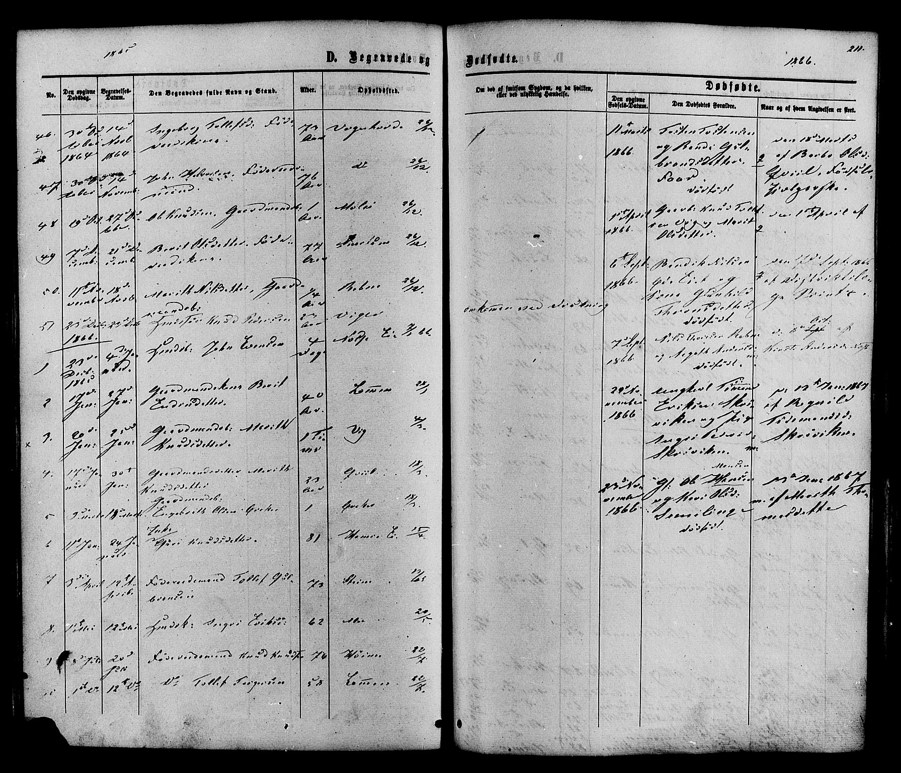 Vestre Slidre prestekontor, SAH/PREST-136/H/Ha/Haa/L0003: Parish register (official) no. 3, 1865-1880, p. 211