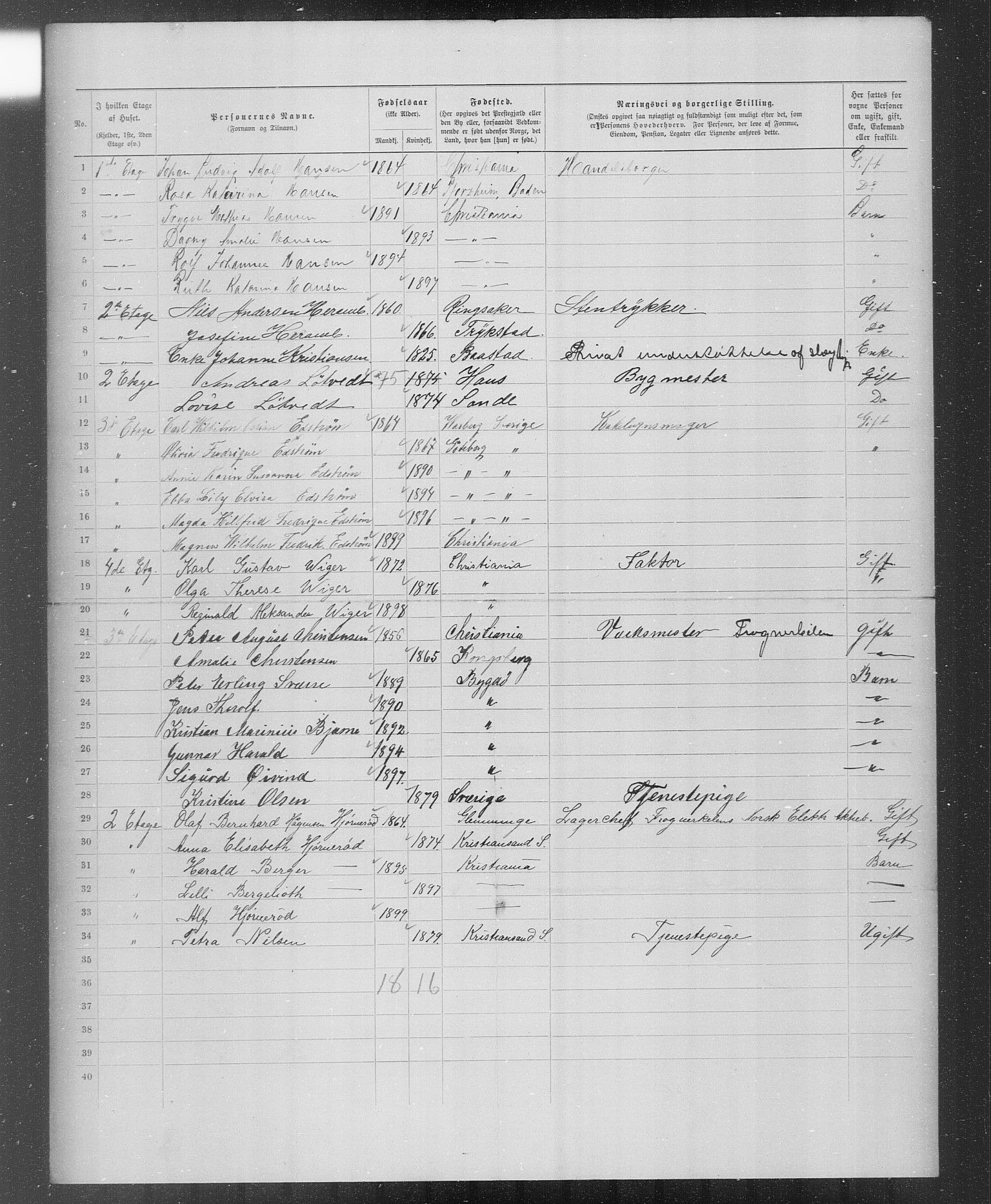 OBA, Municipal Census 1899 for Kristiania, 1899, p. 3844