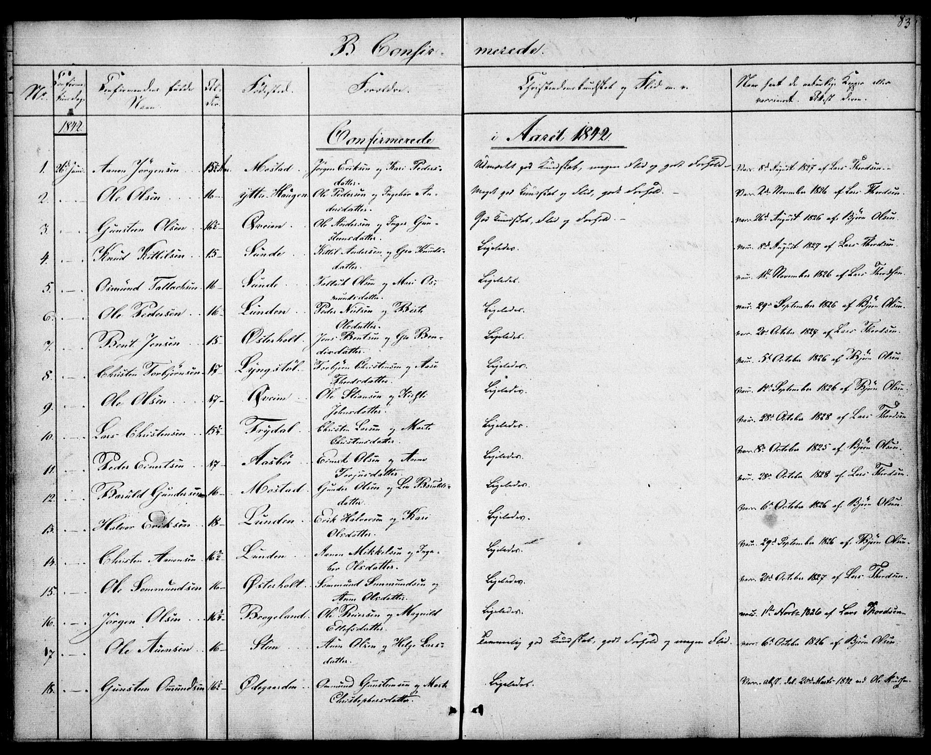 Gjerstad sokneprestkontor, AV/SAK-1111-0014/F/Fa/Faa/L0006: Parish register (official) no. A 6, 1841-1857, p. 83